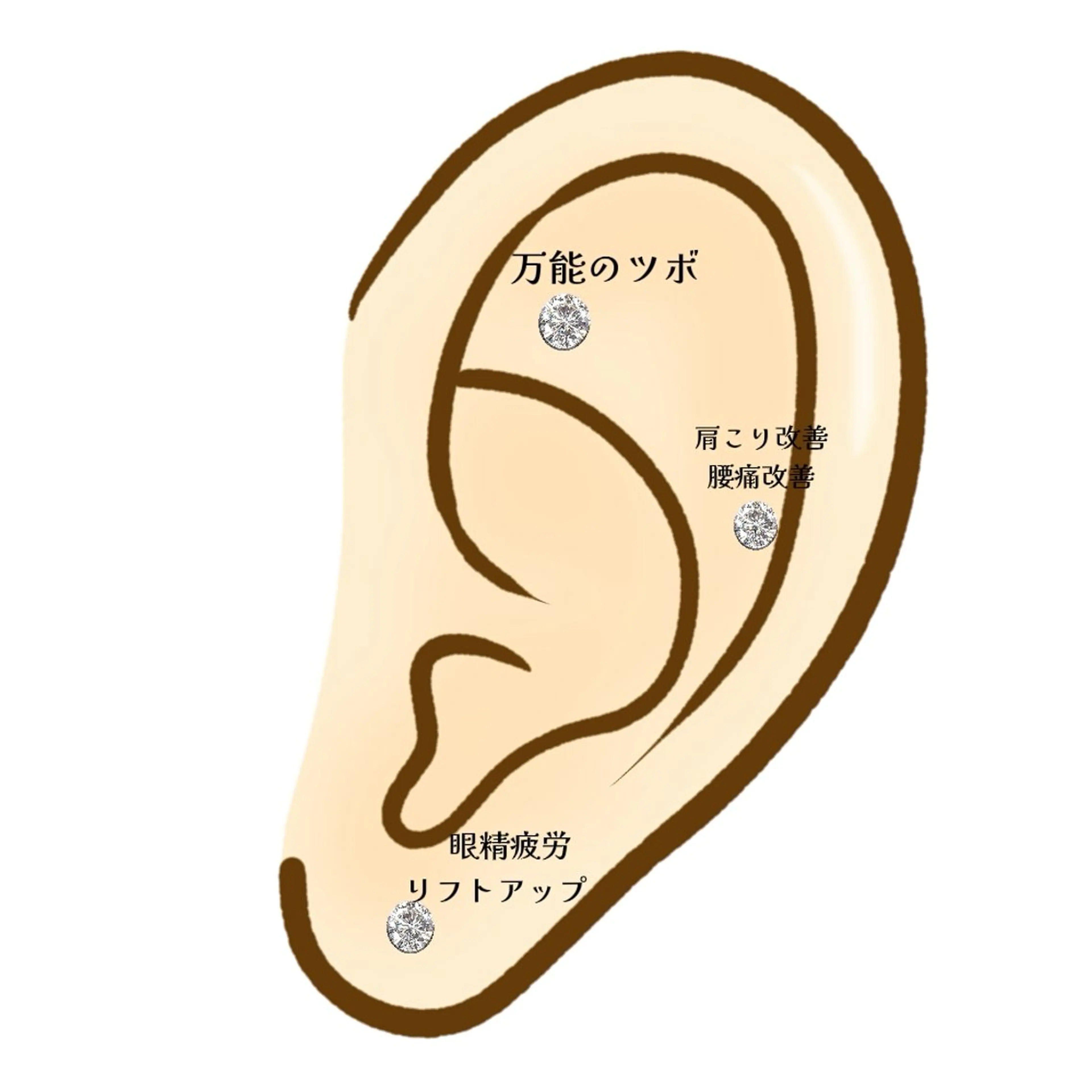 耳つぼジュエリー👂 HARUKAのその他イメージ