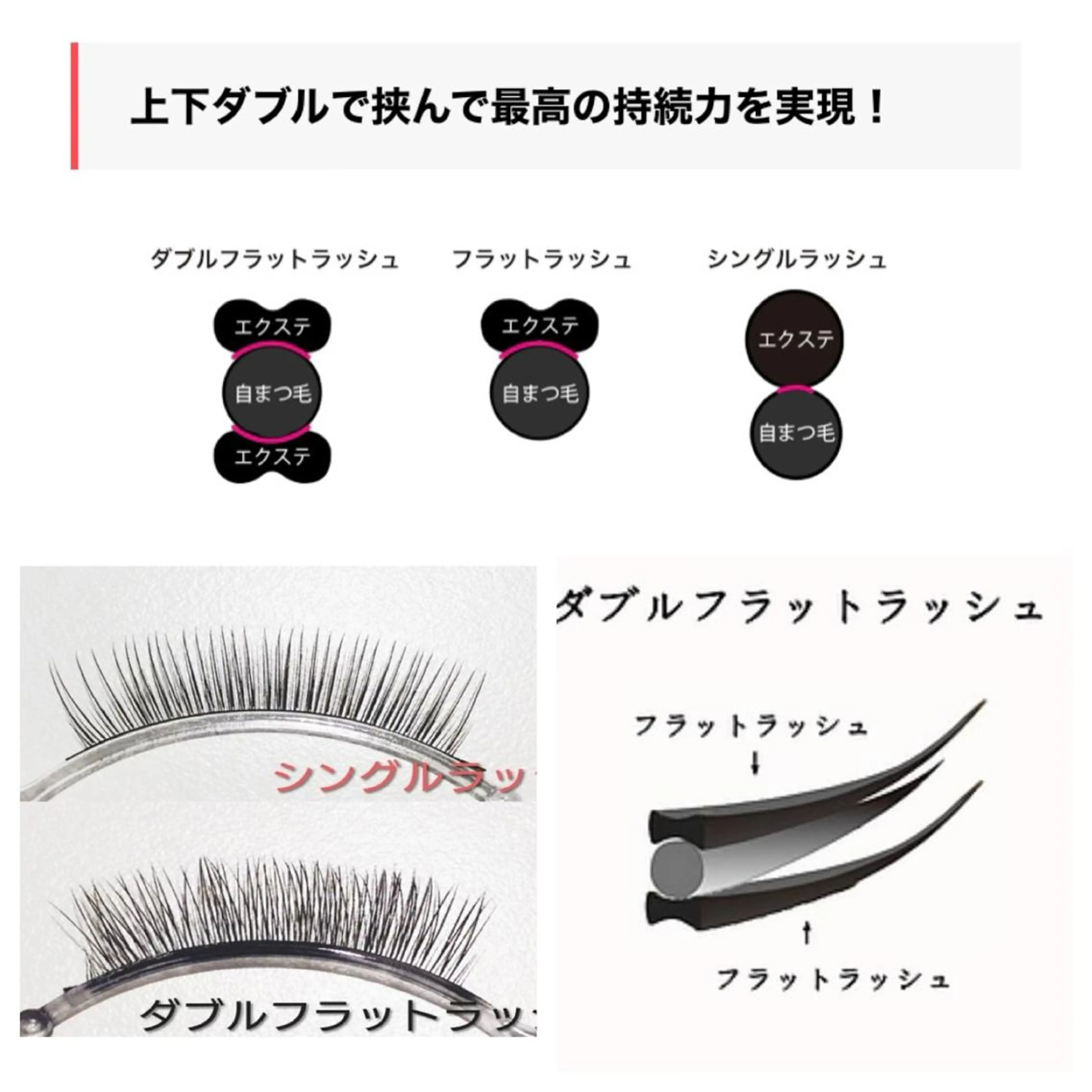 マツエク・マツパ フラットラッシュ Bios eyelashのマツエク・マツパデザイン