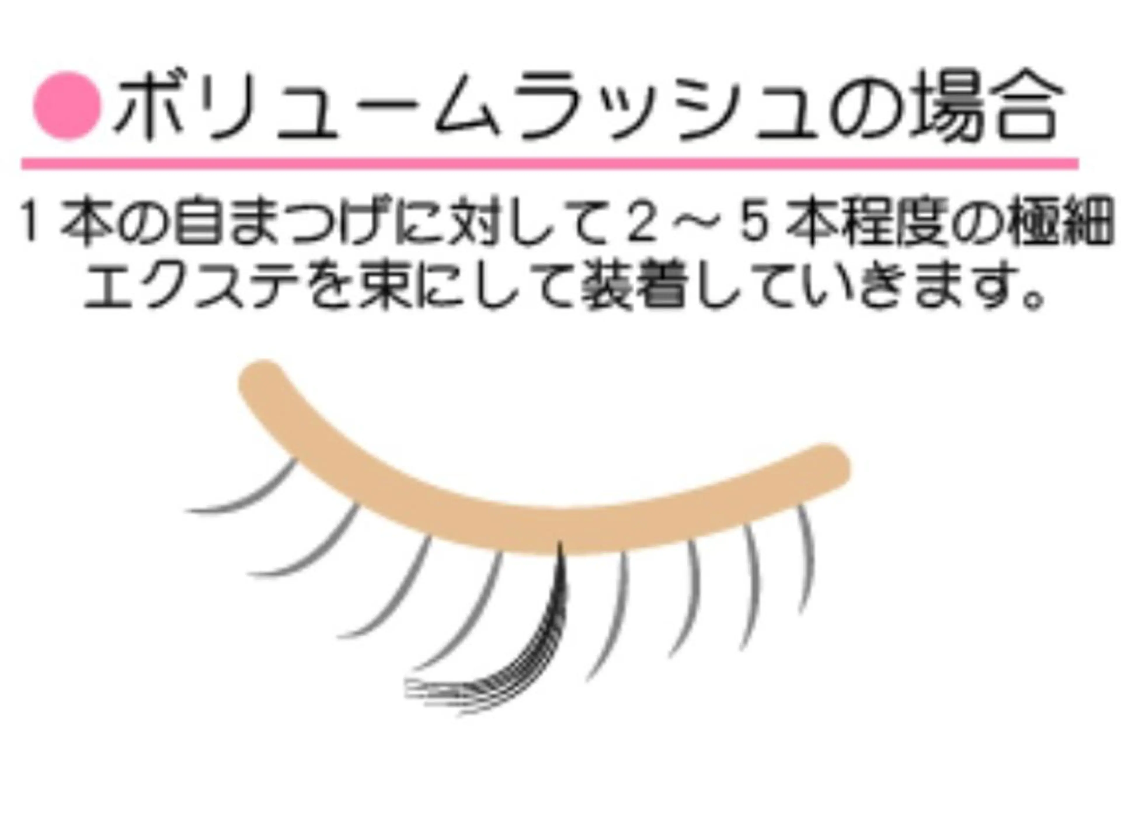 高技術✨ボリュームラッシュ☆お試し!の写真