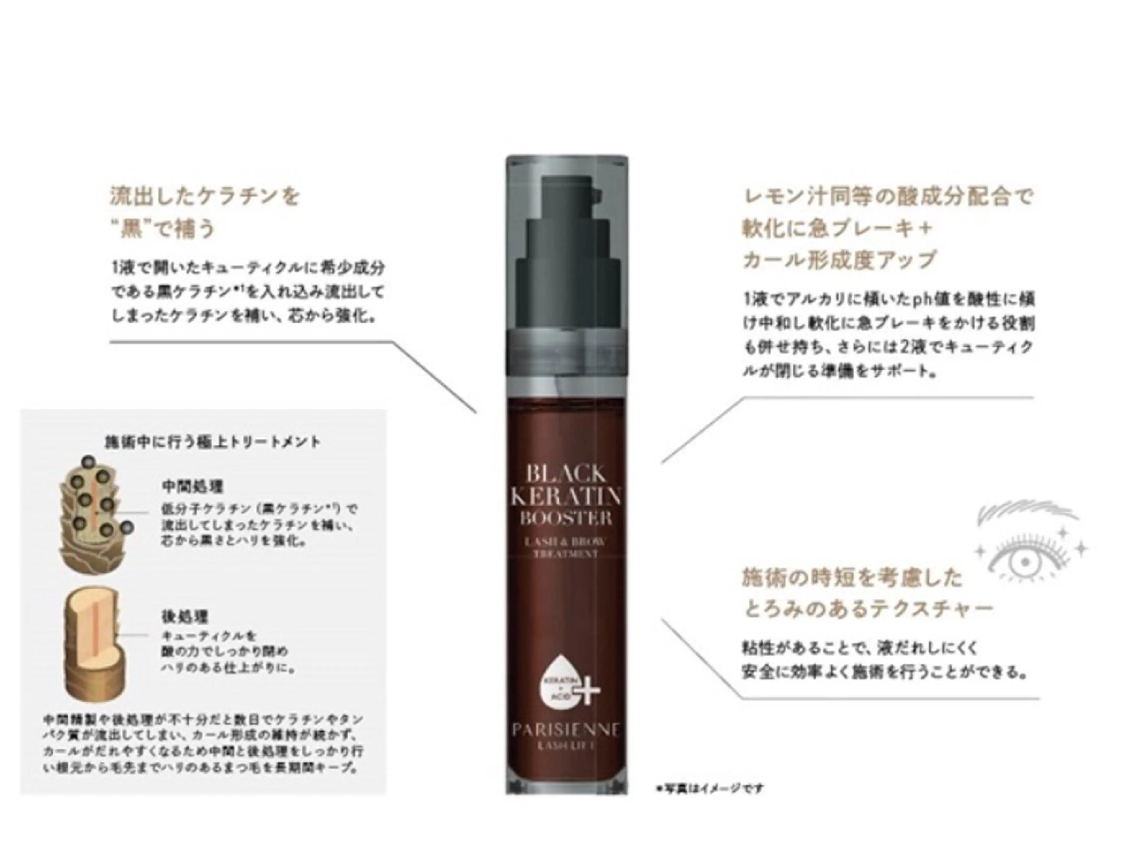 マツエク・マツパ ケラチンラッシュリフト パリジェンヌラッシュリフト Eye Labo Swipのマツエク・マツパデザイン