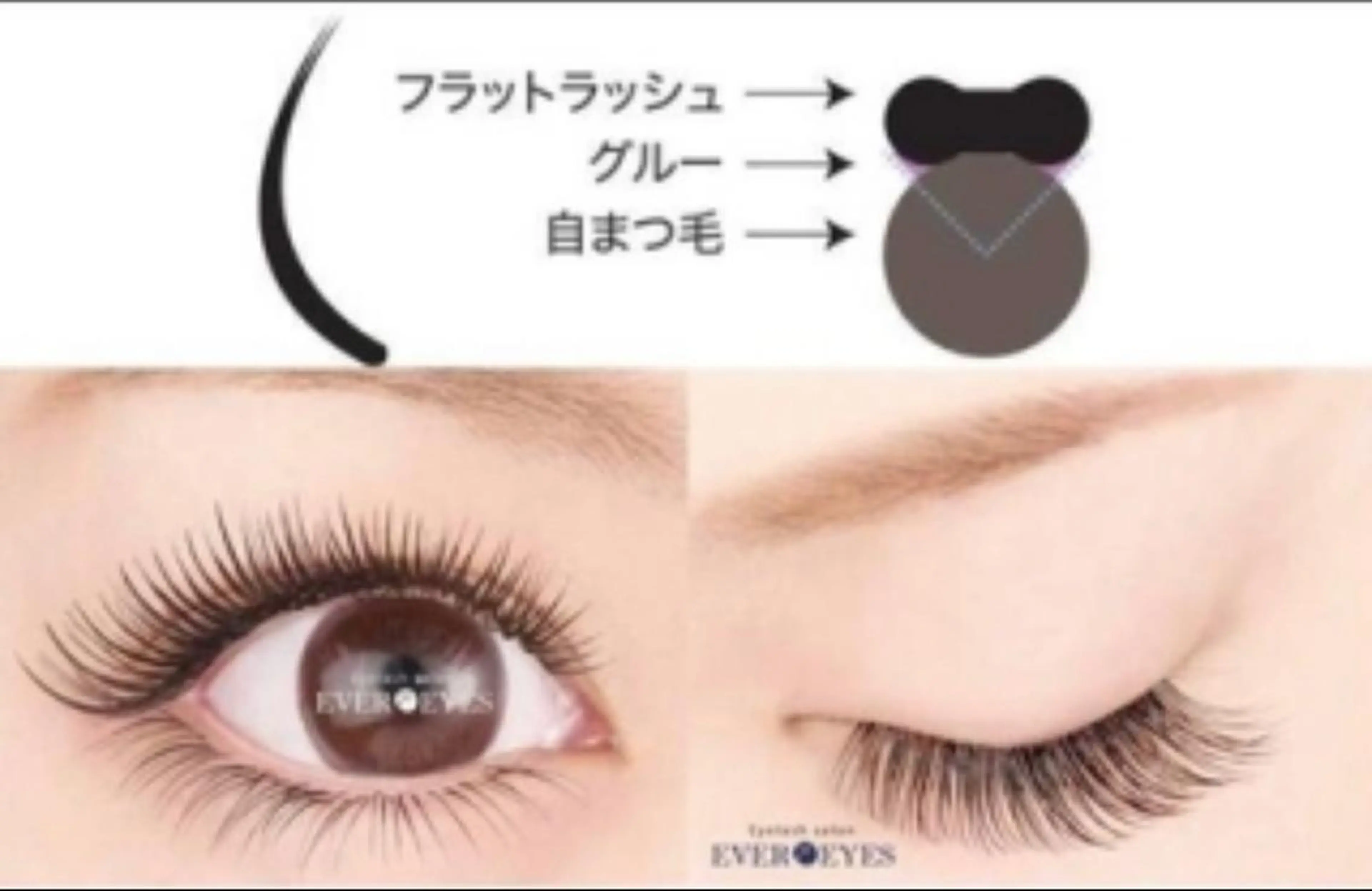 マツエク・マツパ フラットラッシュ マツエク Eyelash Salon MAVIE所属・Eyelash MAVIEのマツエク・マツパデザイン