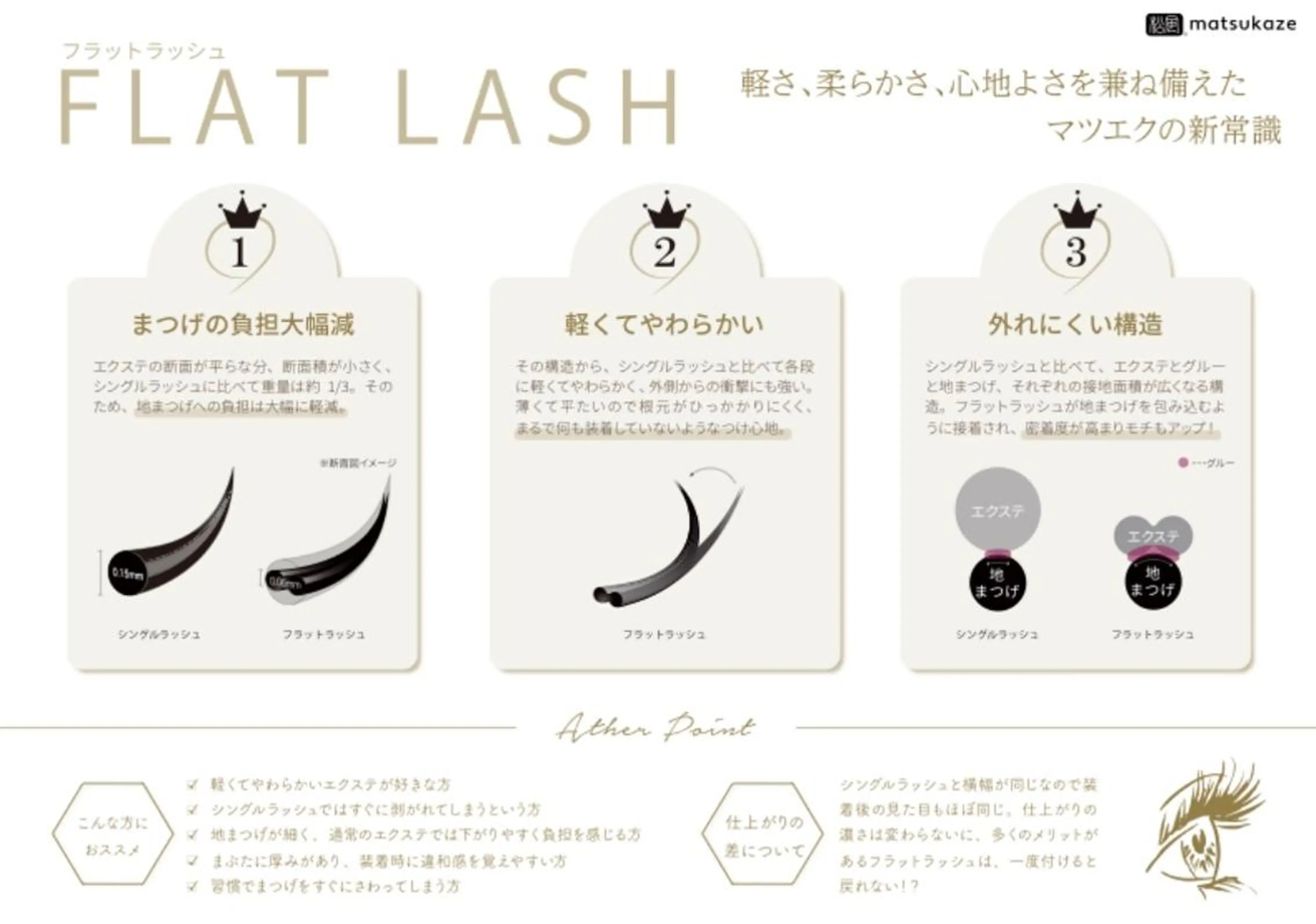 マツエク・マツパ LICO HAIR＆RELAXATION所属・Lico 🪷 ramuのマツエク・マツパデザイン