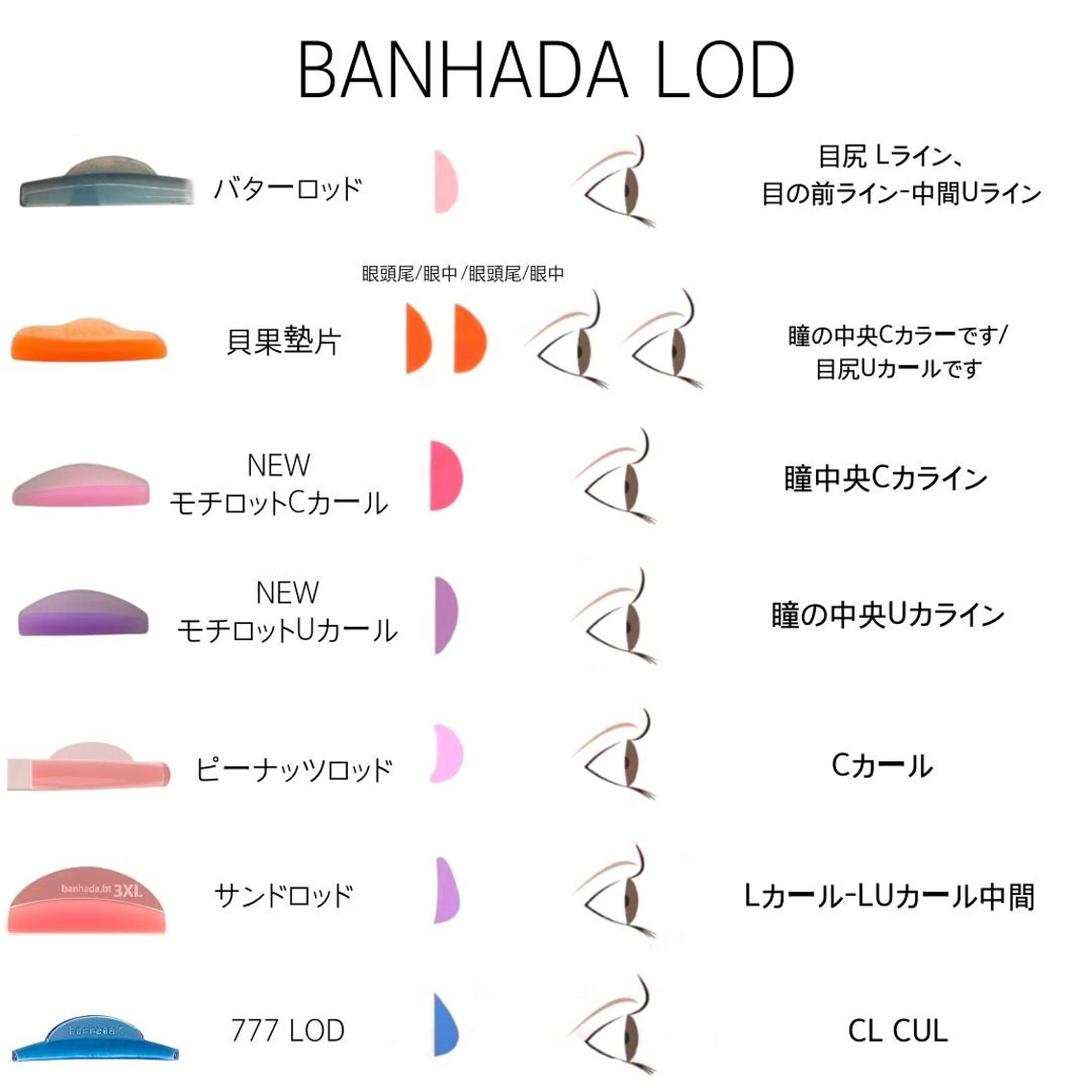 マツエク・マツパ 韓国風マツエク HI NAのマツエク・マツパデザイン