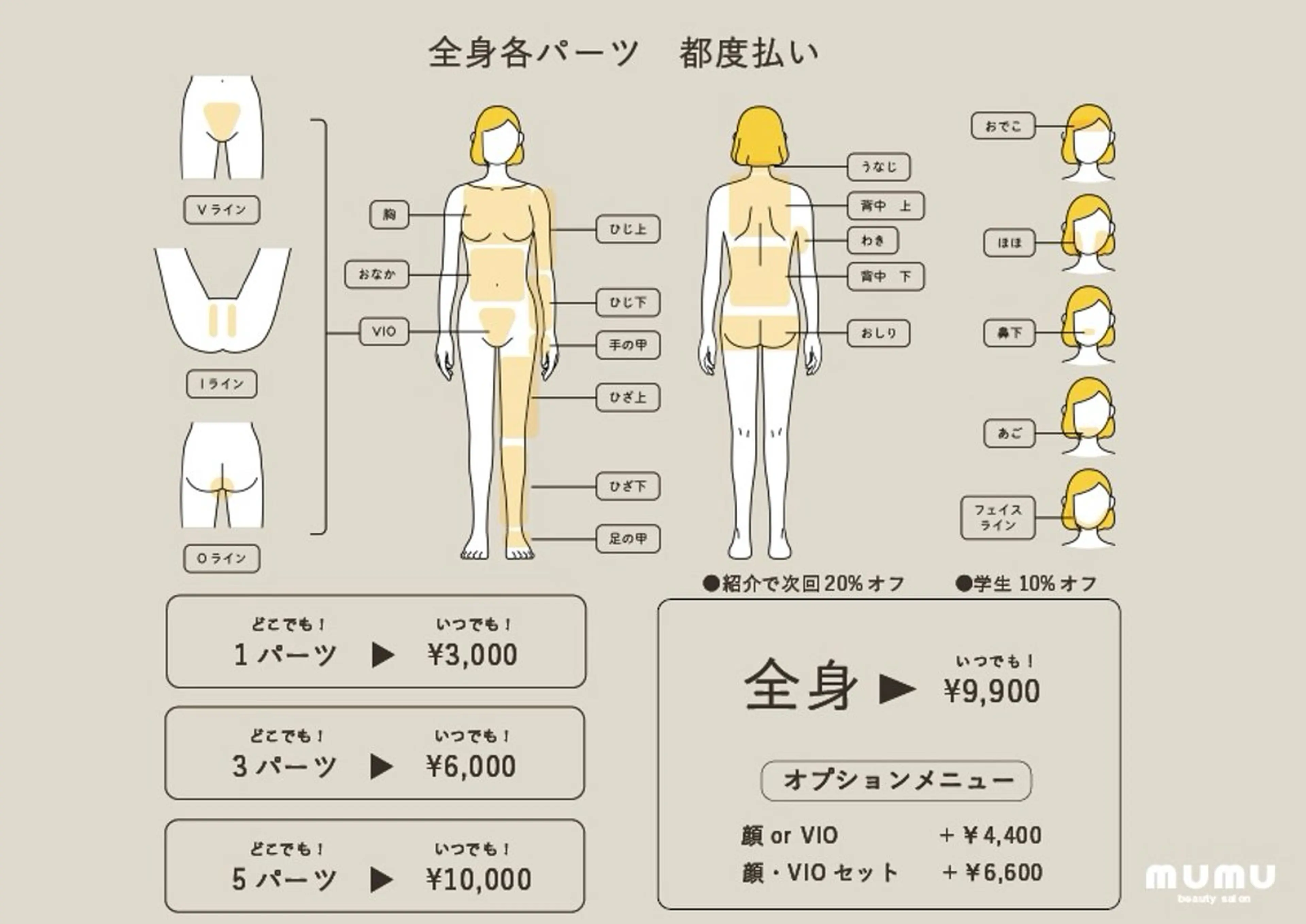 脱毛 mumu beautyのエステ・リラクイメージ