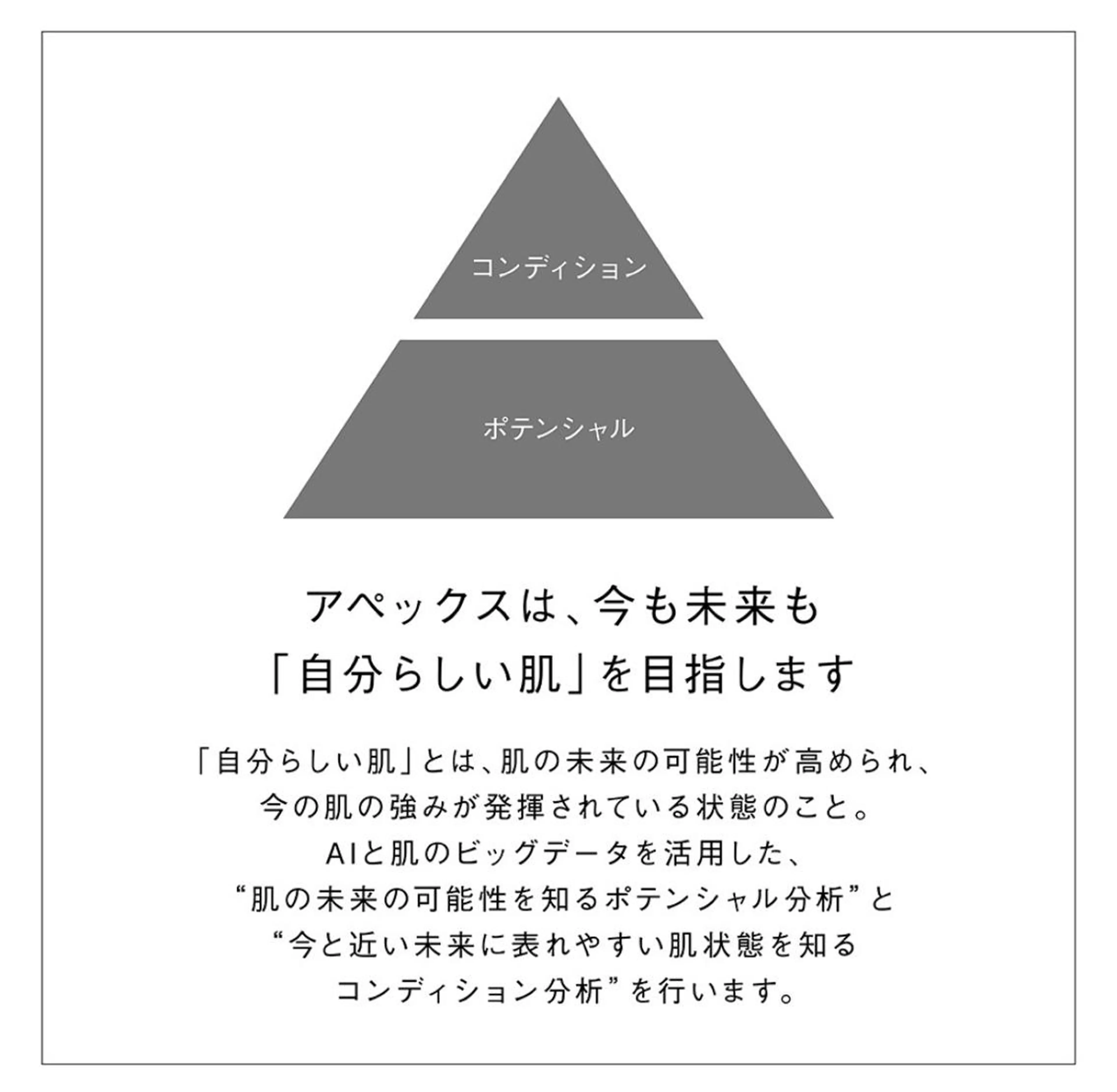 POLA 1st所属・POLA🕊 東田のその他イメージ