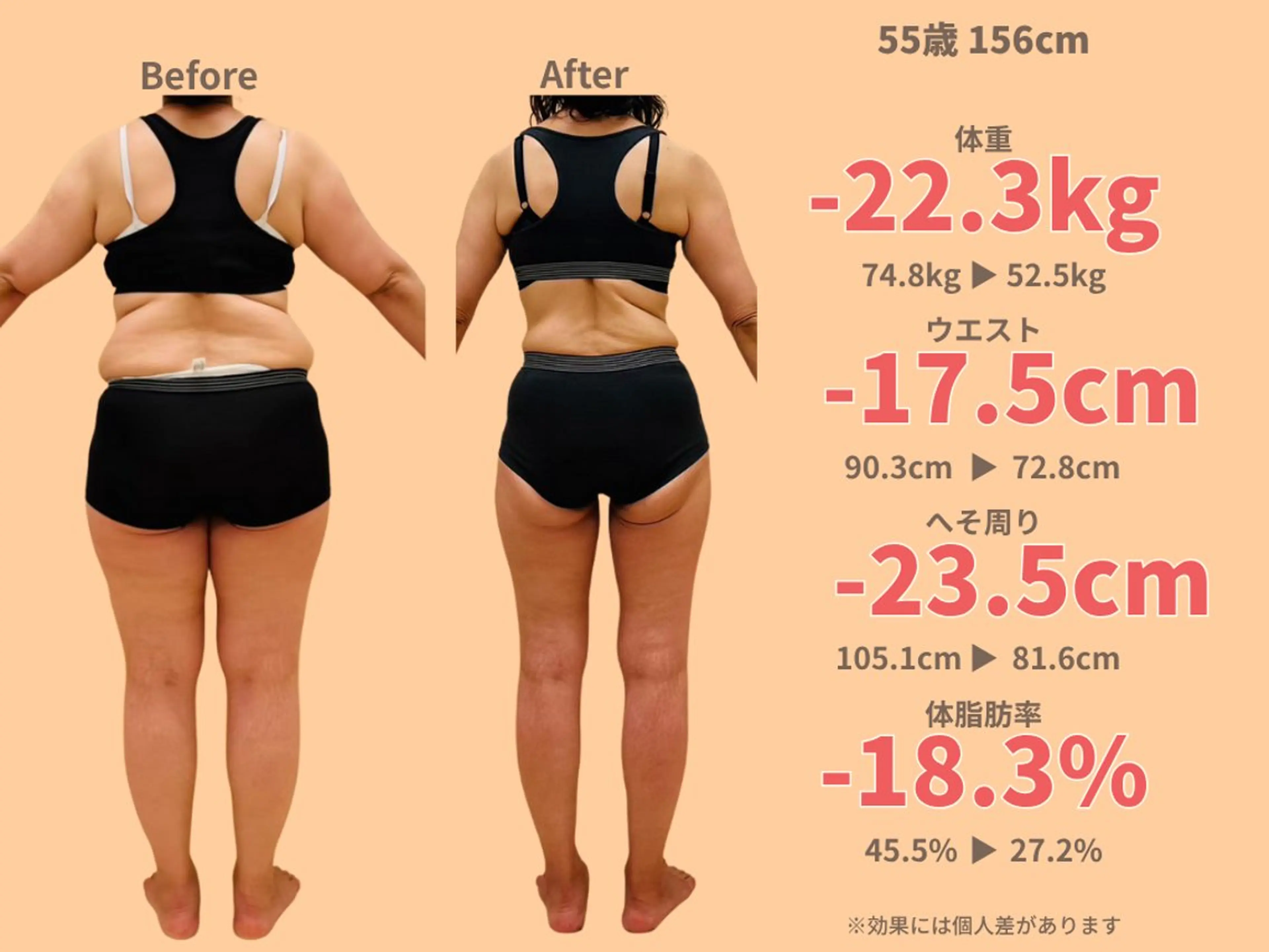 【産後骨盤矯正・痩身ダイエット】ニドム所属・田代 美沙子のエステ・リラクイメージ