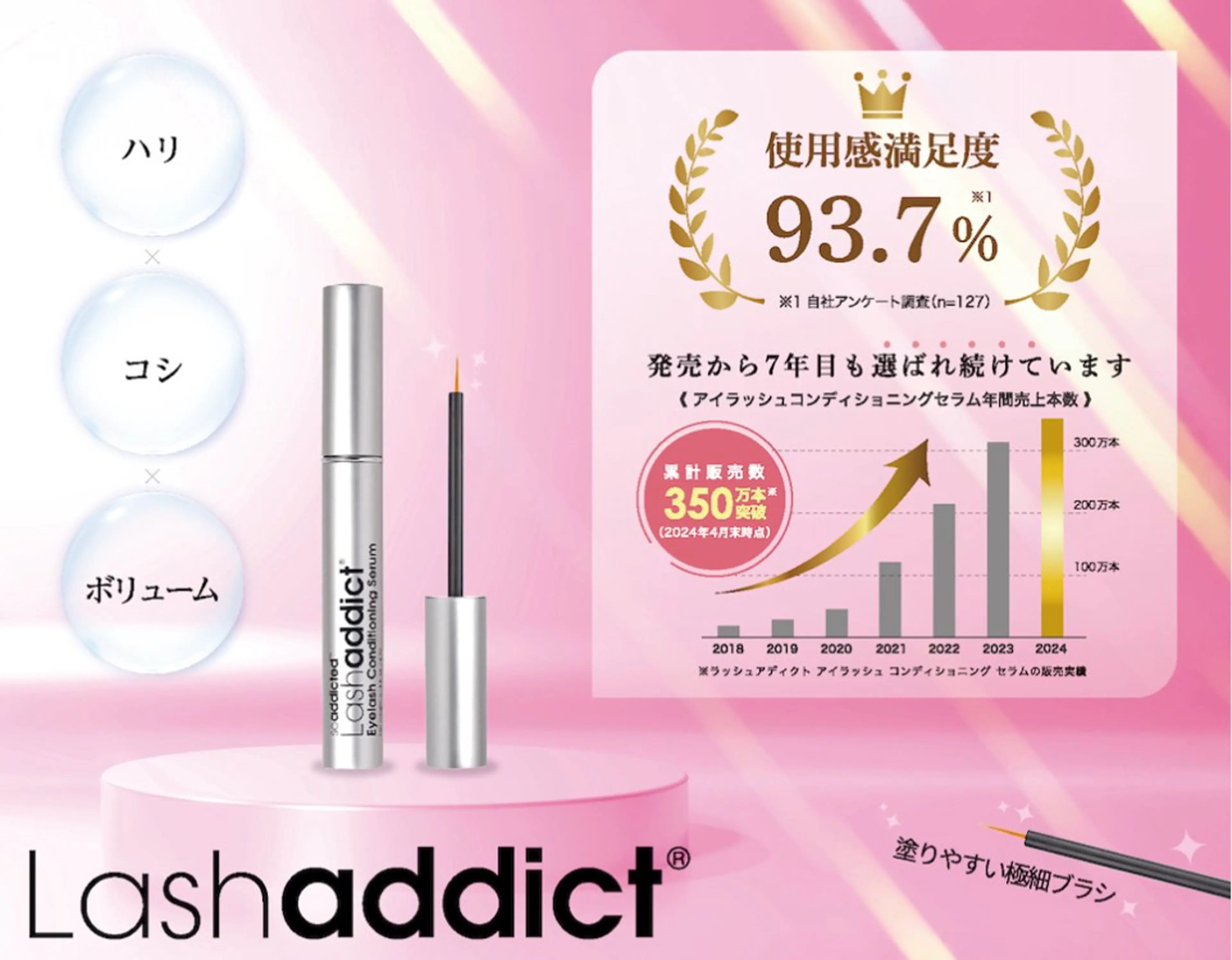 マツエク・マツパ Lu more💝 AYUMIのマツエク・マツパデザイン