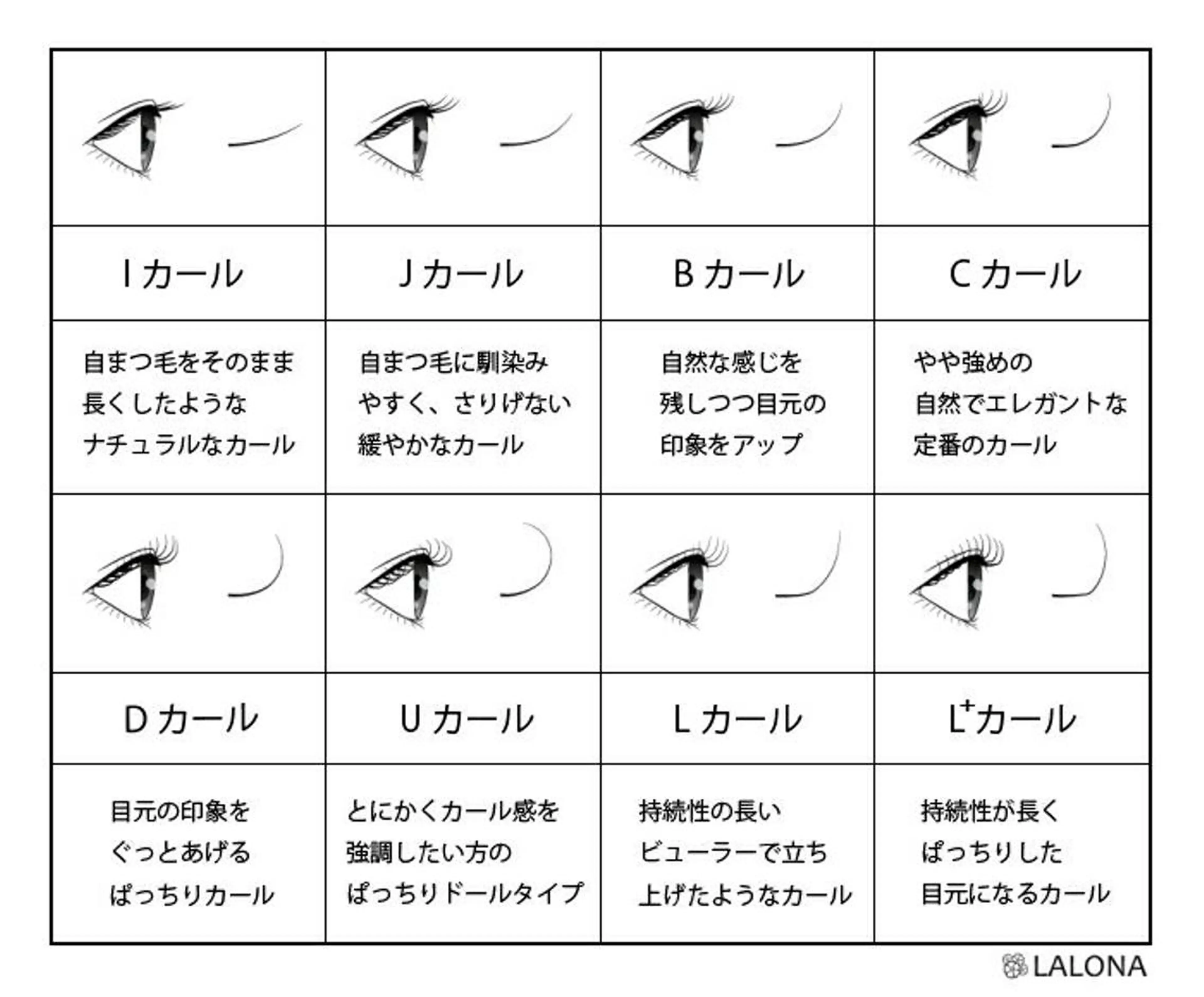 マツエク・マツパ kico.coサロン 池袋ニ丁目店のマツエク・マツパデザイン