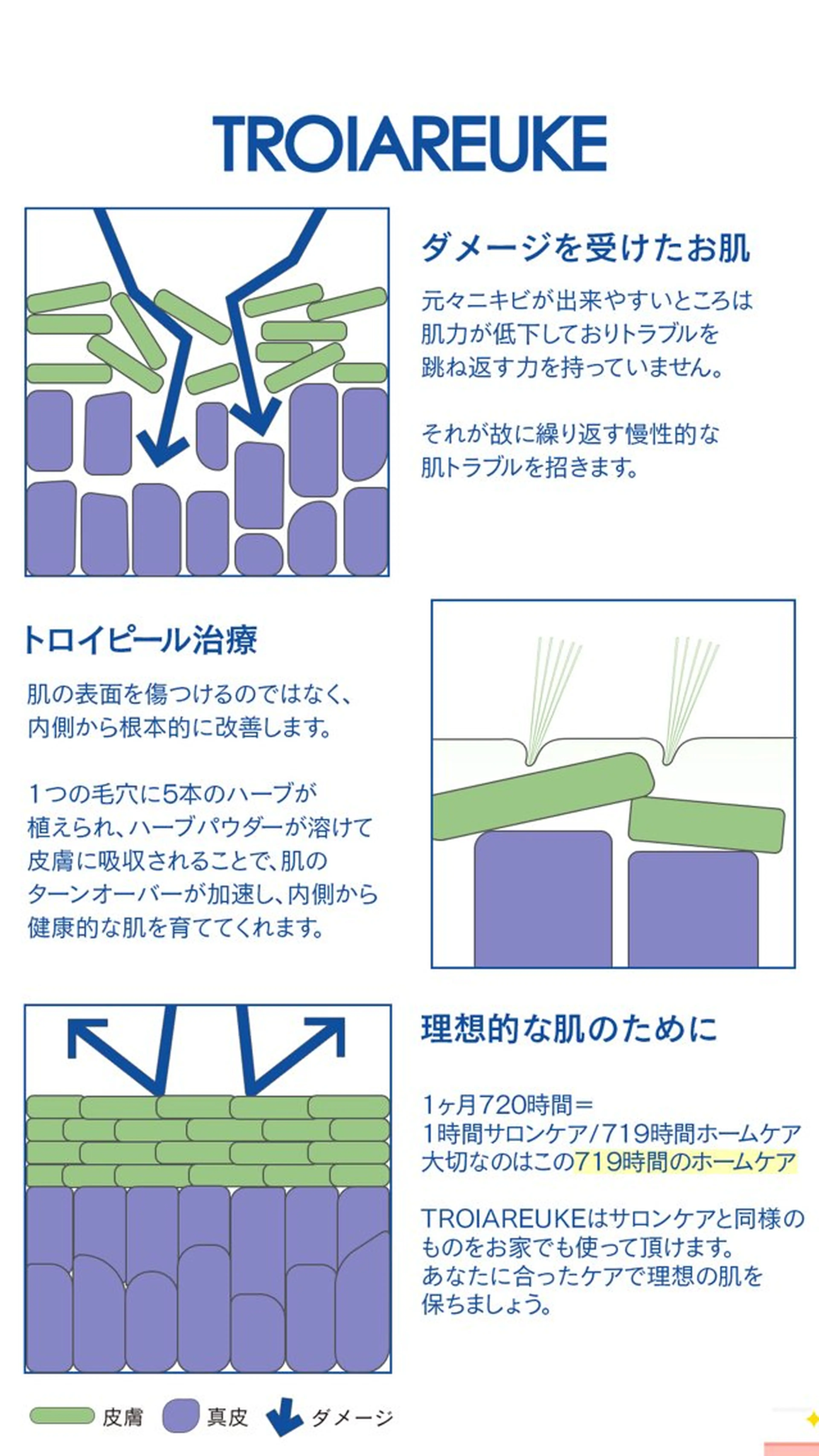 エステ salonCOCO所属・肌管理看護師💎 salonCOCOのエステ・リラクイメージ