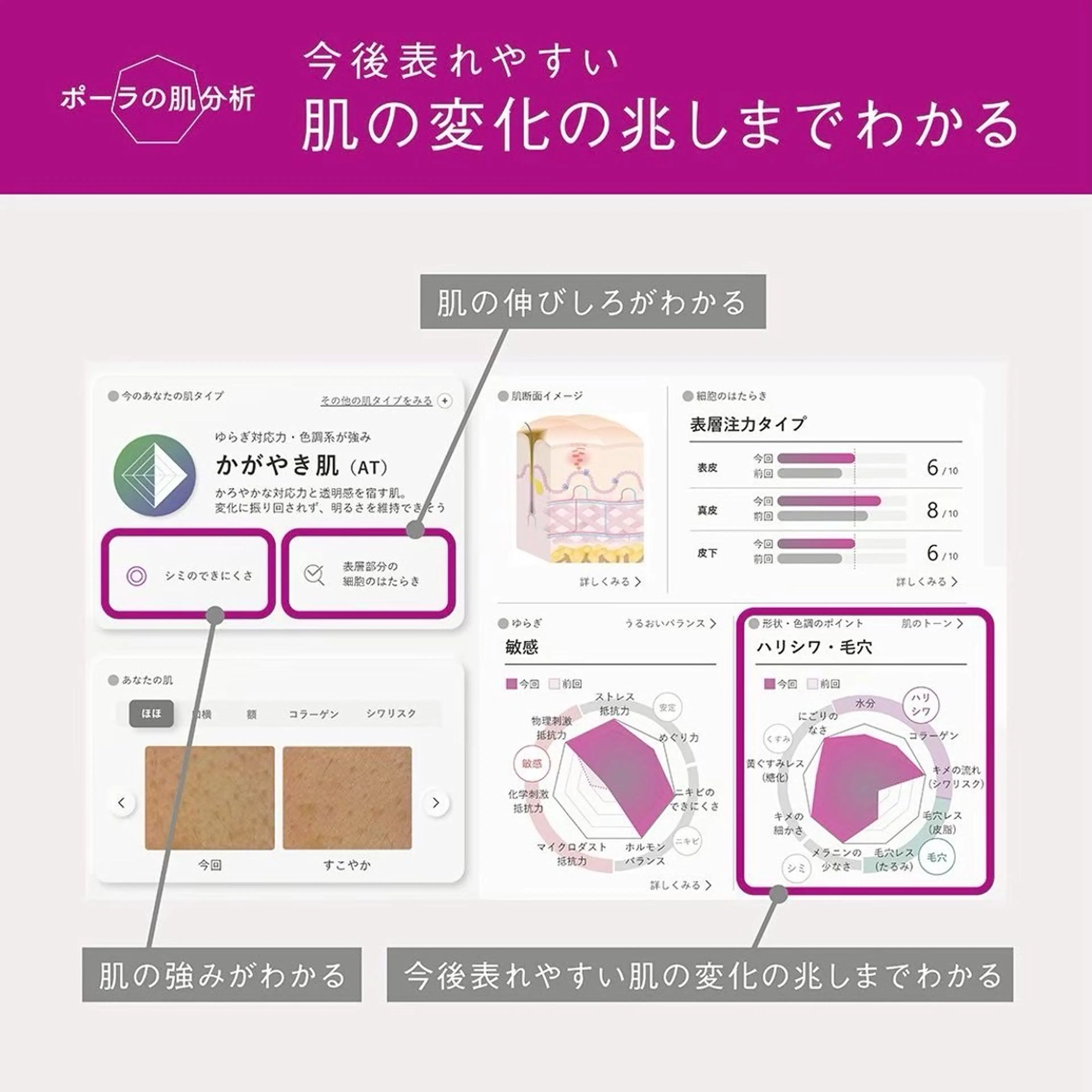 川本 芹菜のエステ・リラクイメージ