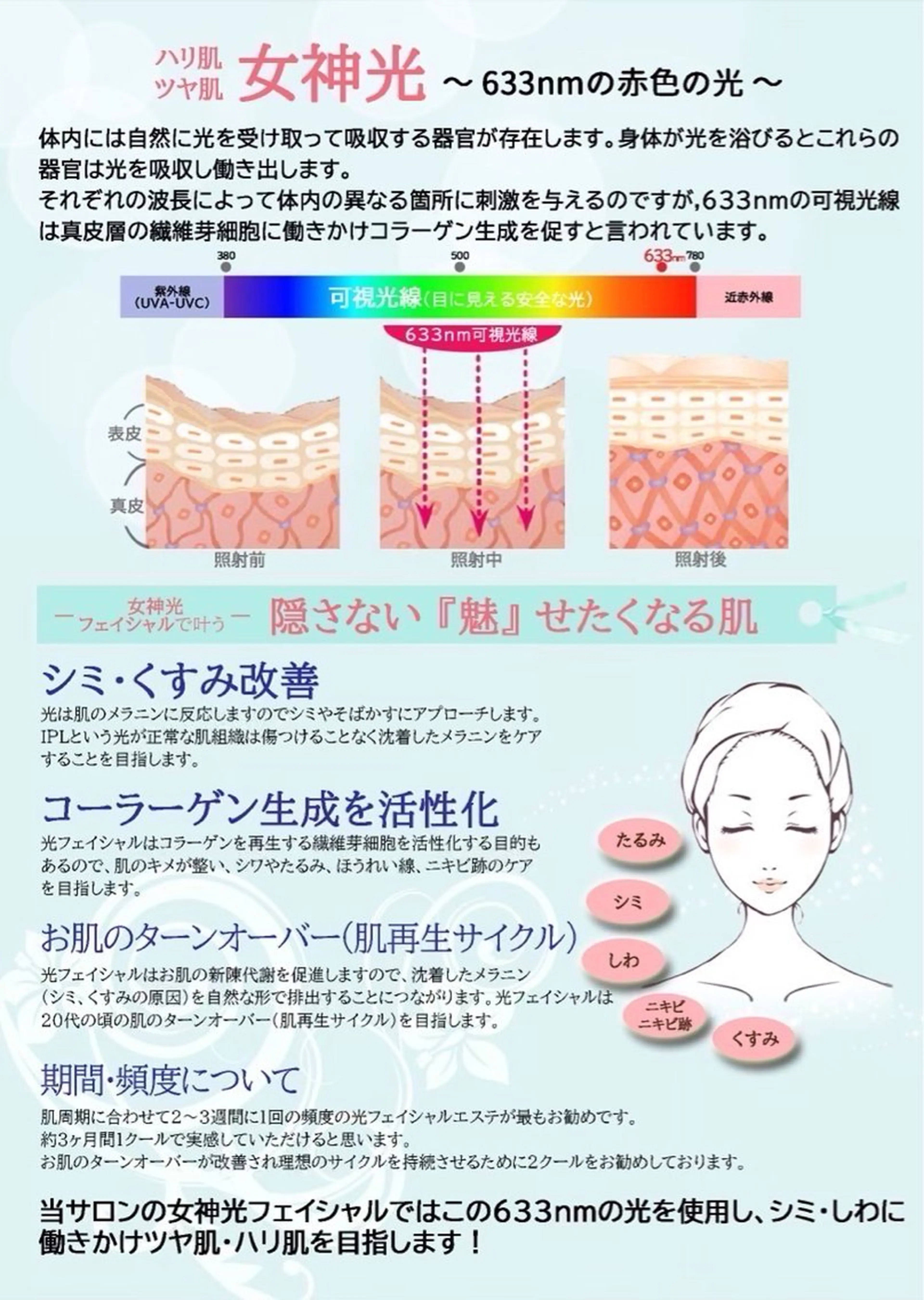 T SALON所属・T SALONのエステ・リラクイメージ