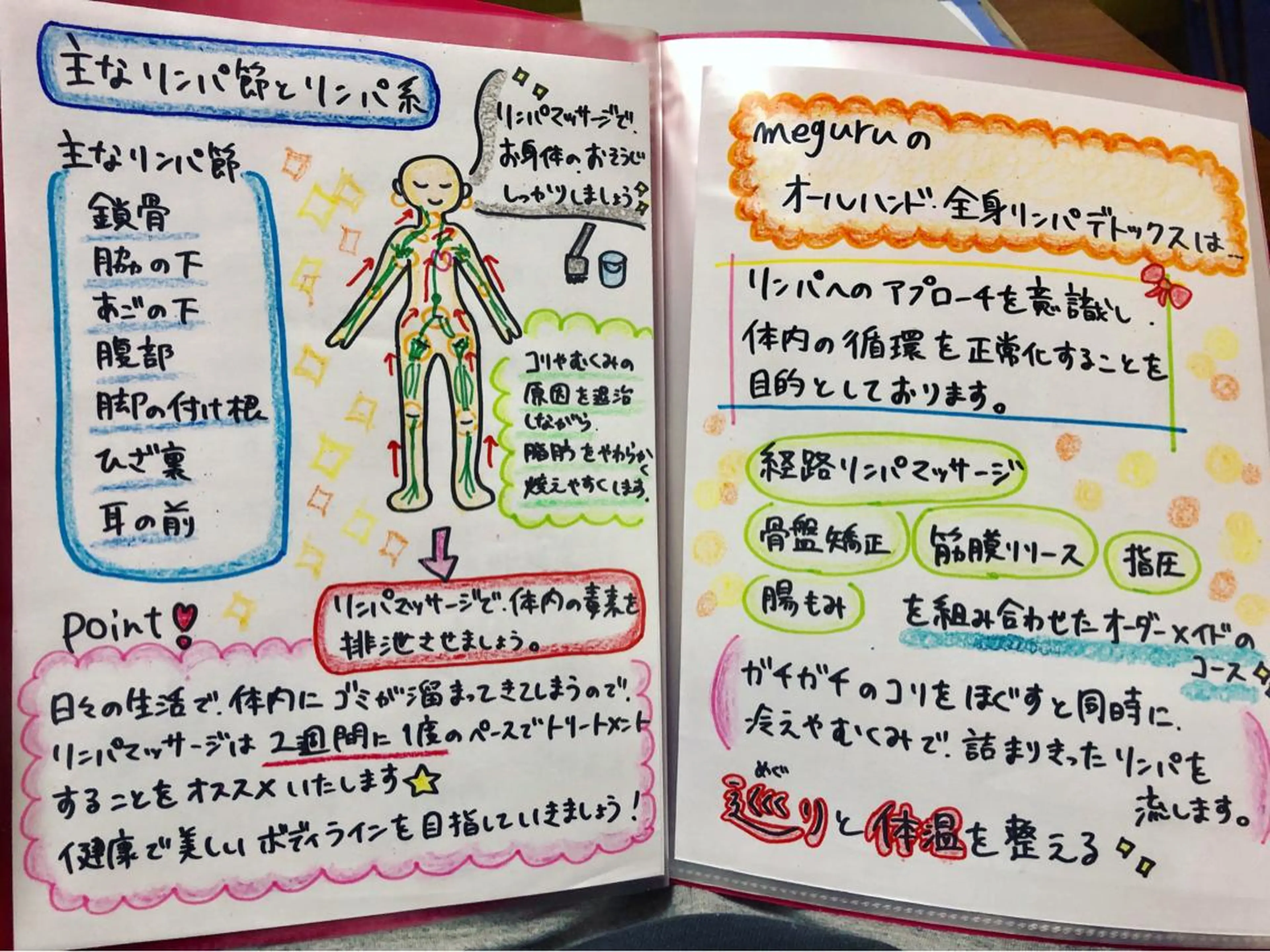 ショート カラー パーマ ヘアアレンジ メンズ キッズ ネイル マツエク・マツパ ‍痩身＆ボディ 結果出し🌟丹野のエステ・リラクイメージ