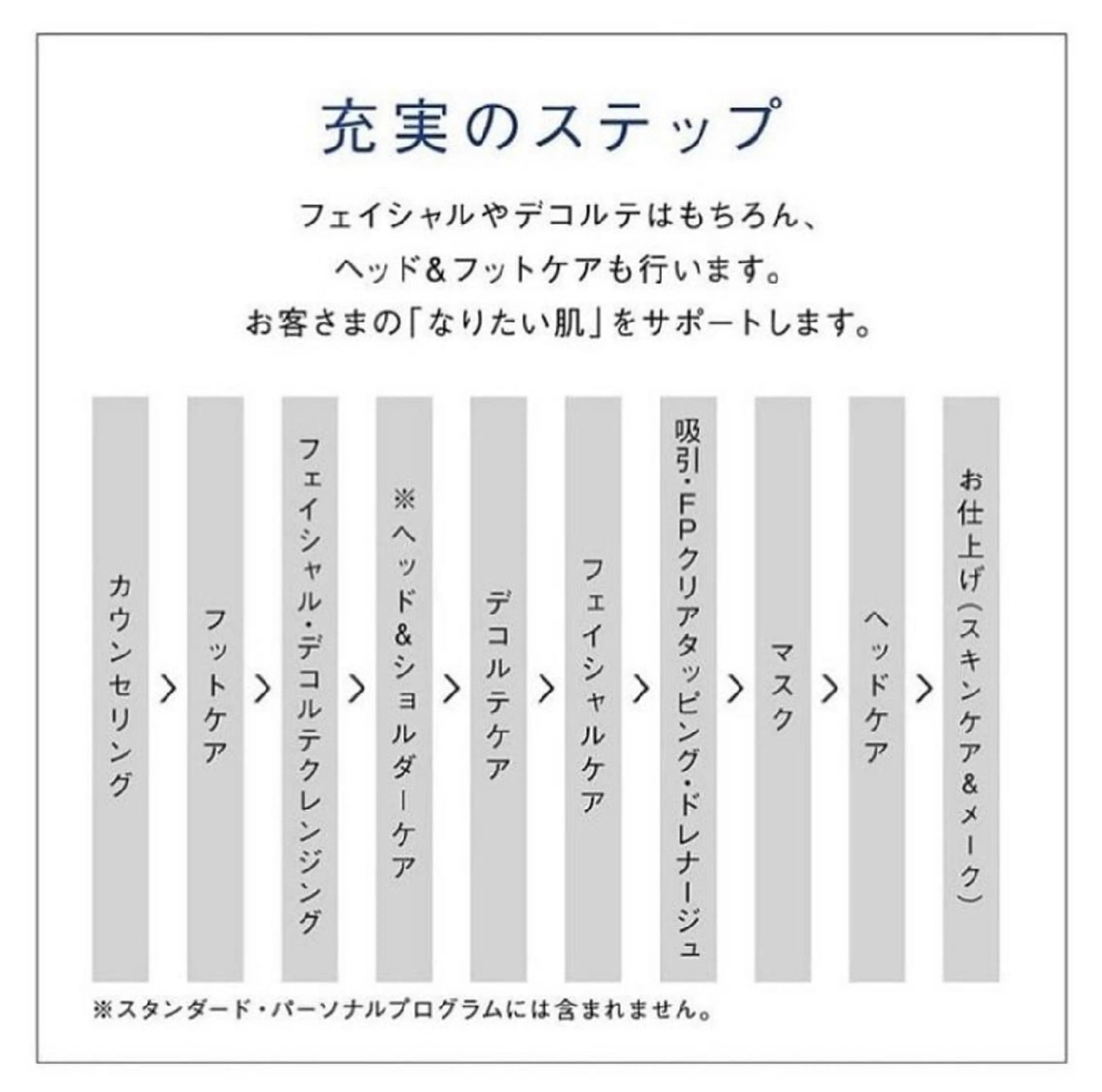 POLA草津店所属・岩本  まゆみのエステ・リラクイメージ