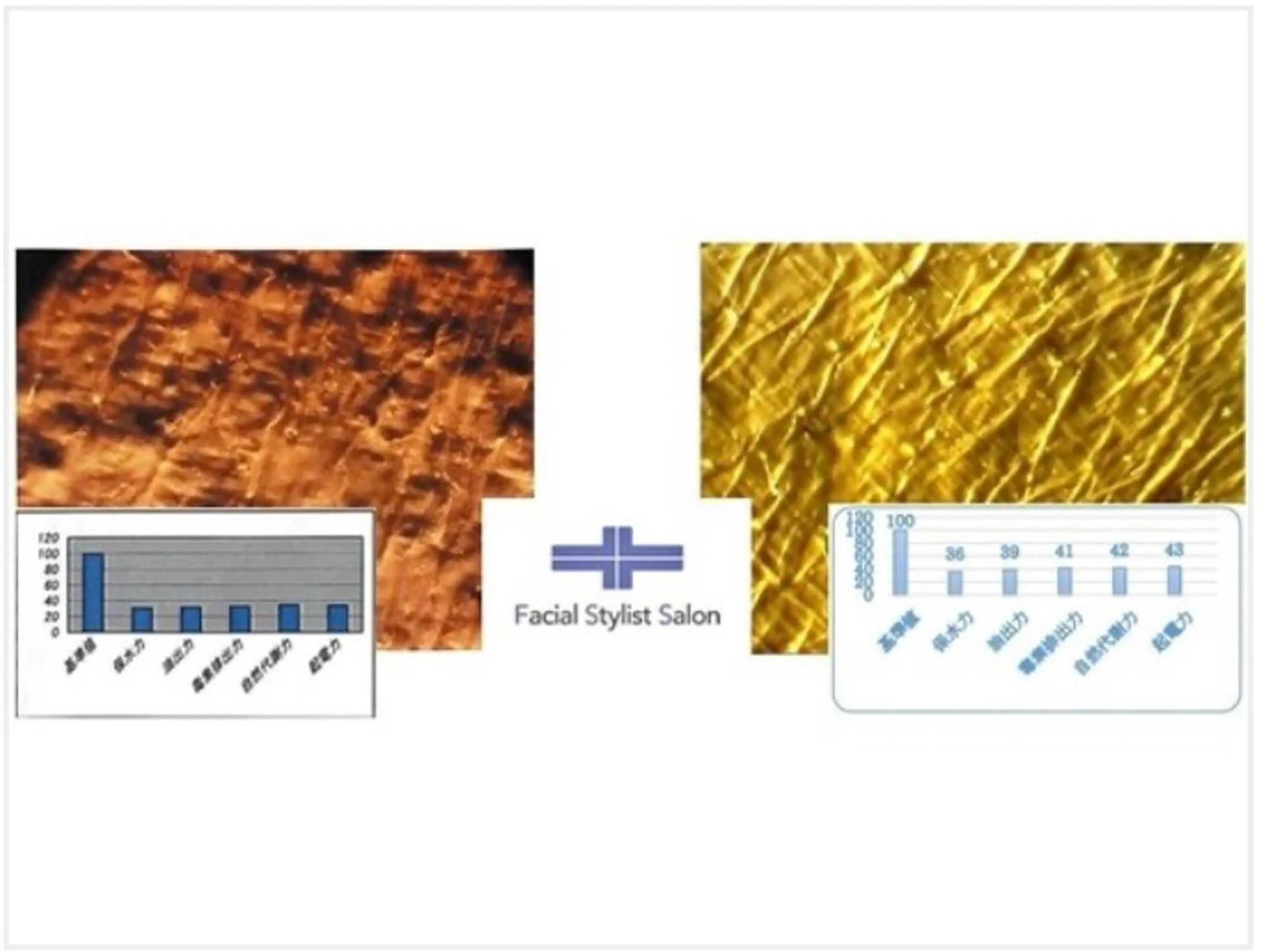 肌質改善専門 鈴木悠のエステ・リラクイメージ