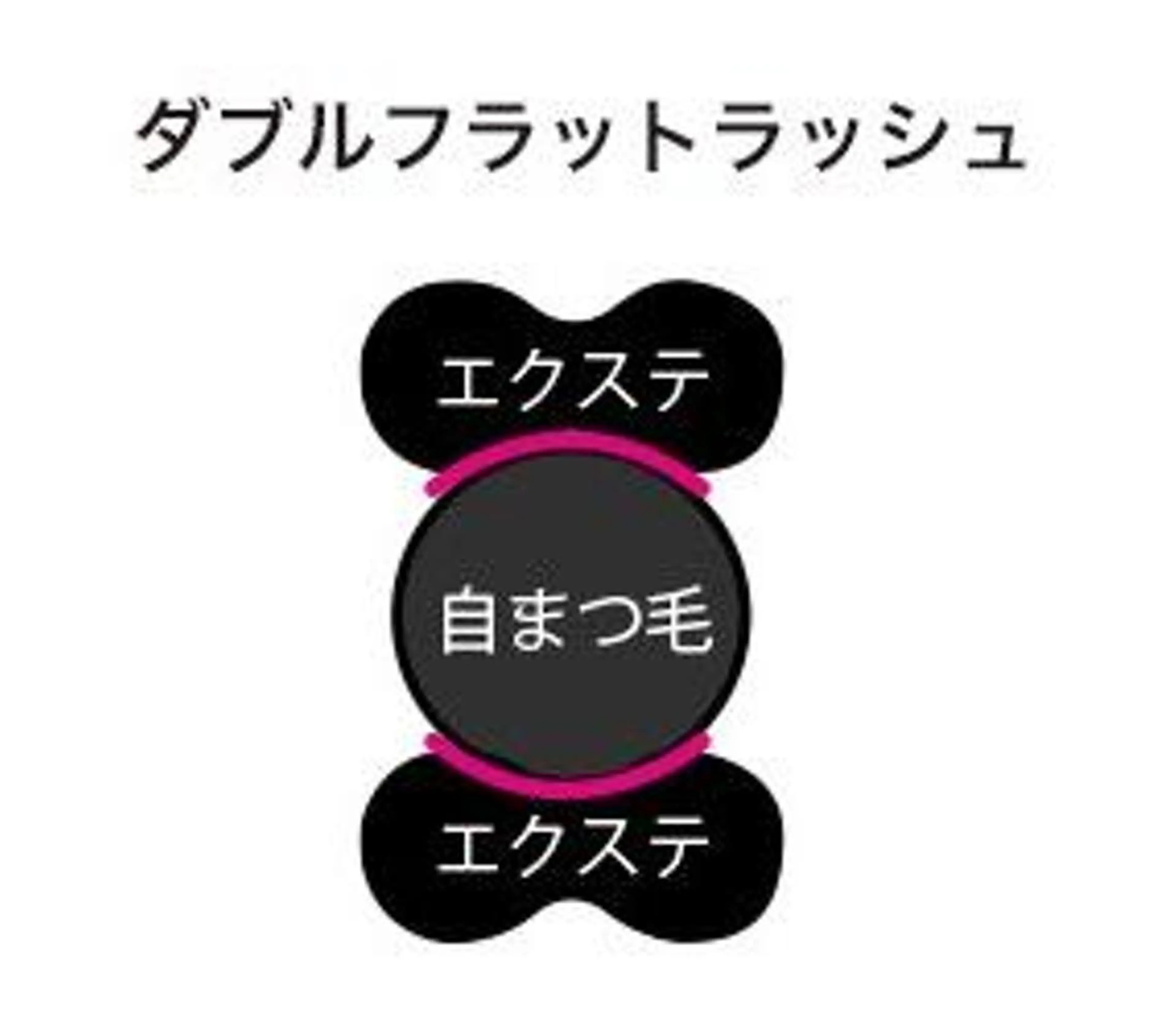 マツエク・マツパ ワンホンデザイン 専門店 FOIのマツエク・マツパデザイン