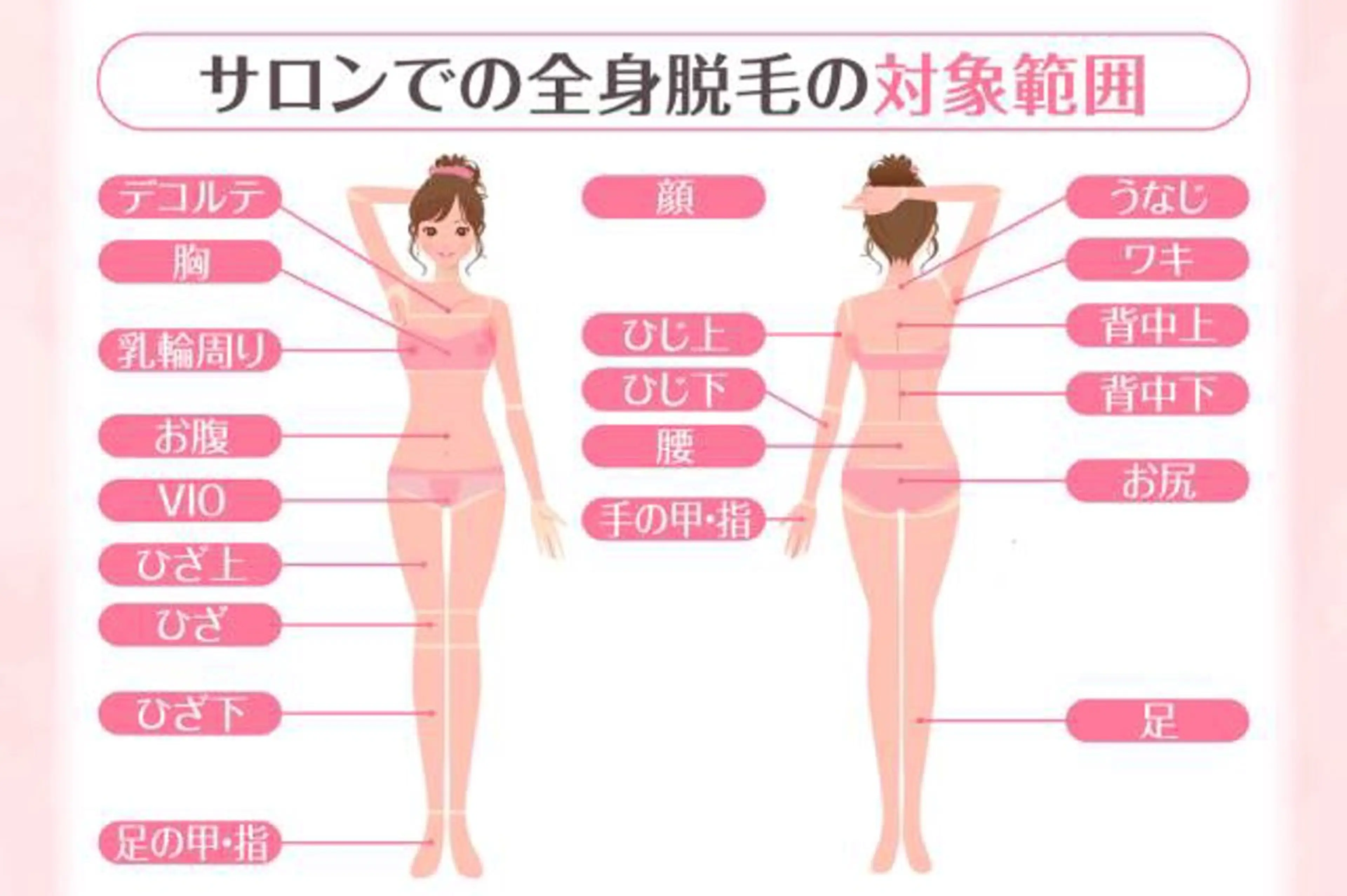 脱毛 MyFairLady miuのエステ・リラクイメージ