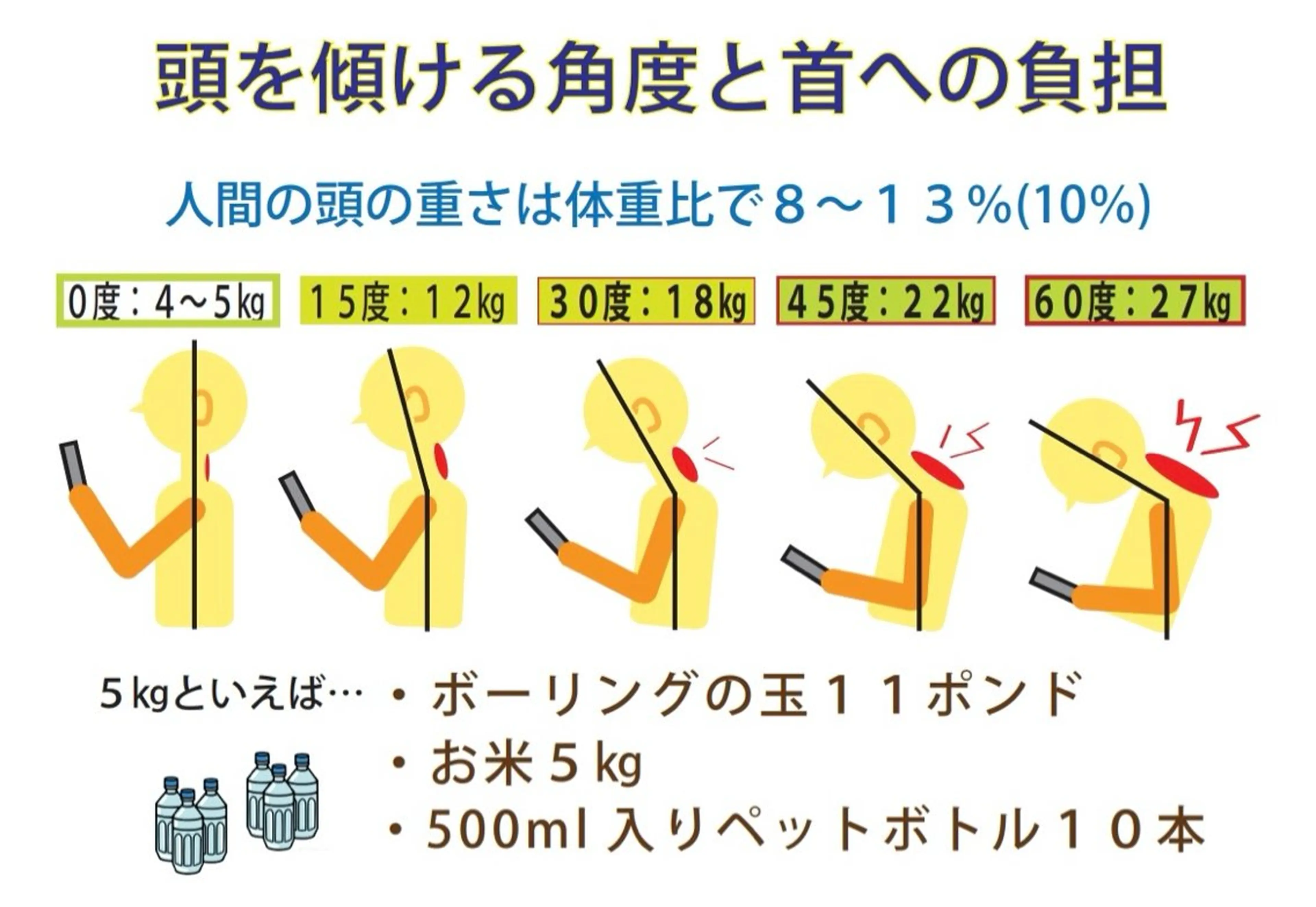 コアバランス整体院所属・コアバランス整体院 横田のエステ・リラクイメージ