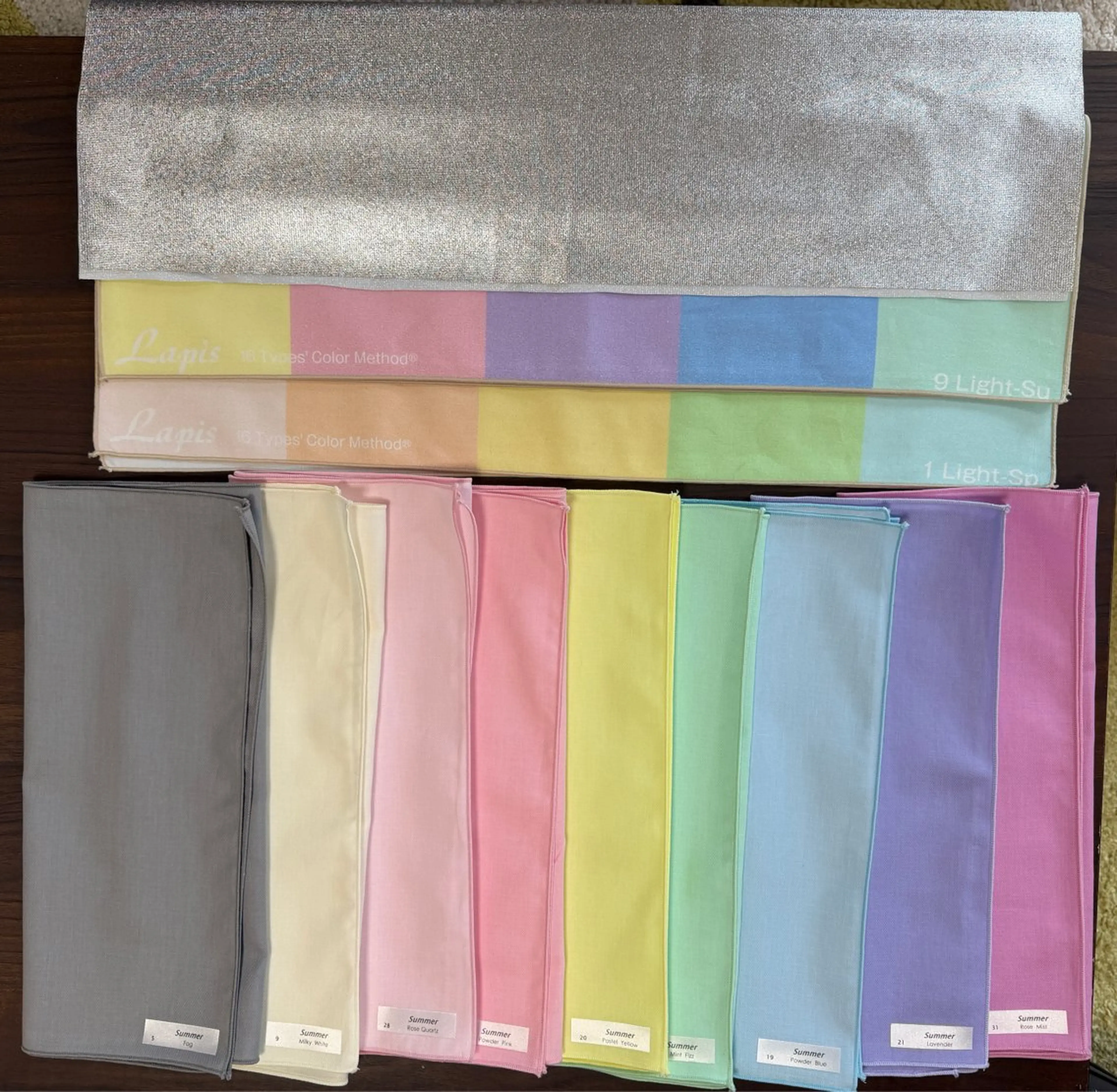 【期間限定🉐】口コミ割🎀人気2診断が選べるセット（16タイプ / 骨格 / 顔タイプ）の写真