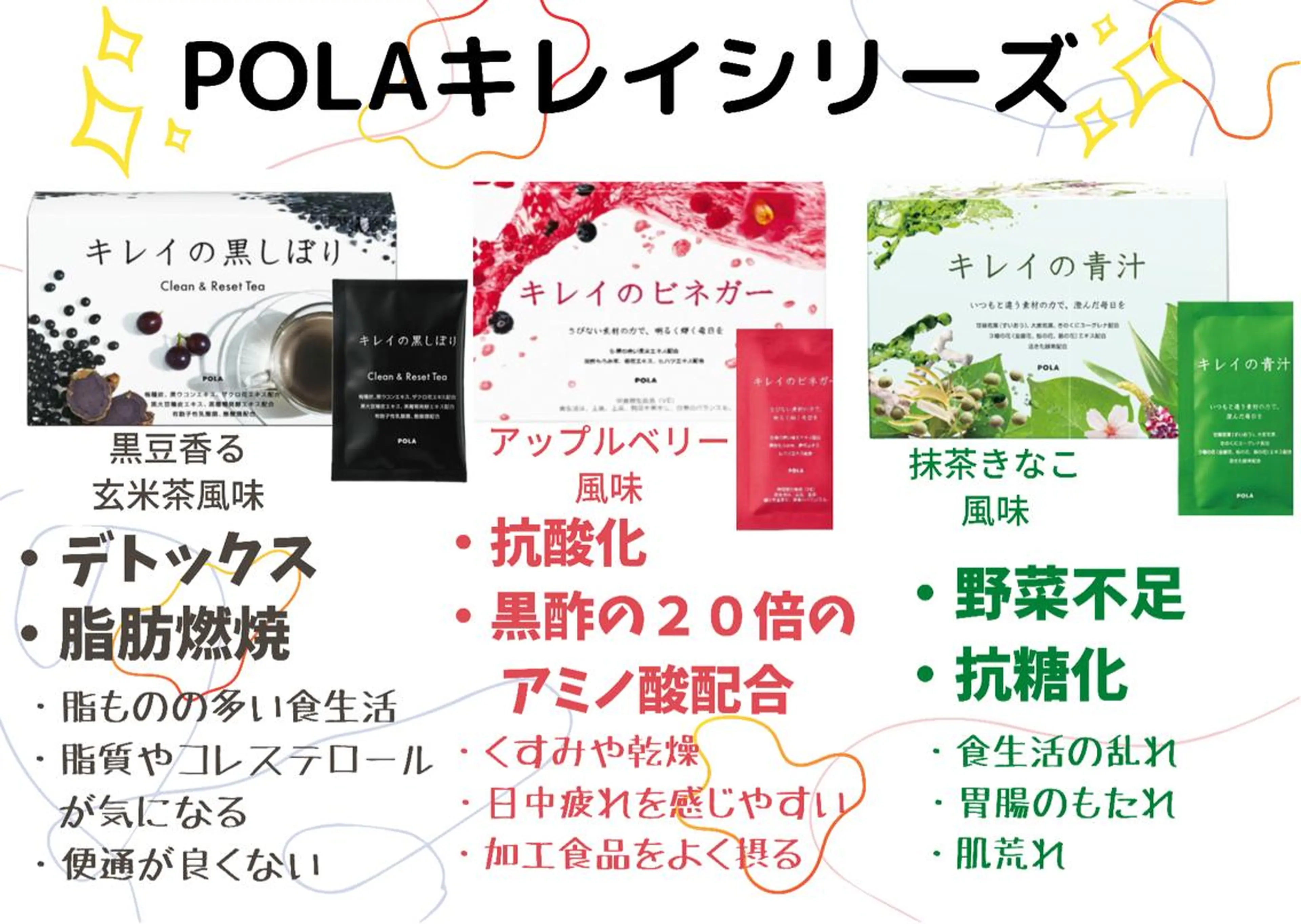 POLA上野芝所属・POLA上野芝店 井上のエステ・リラクイメージ