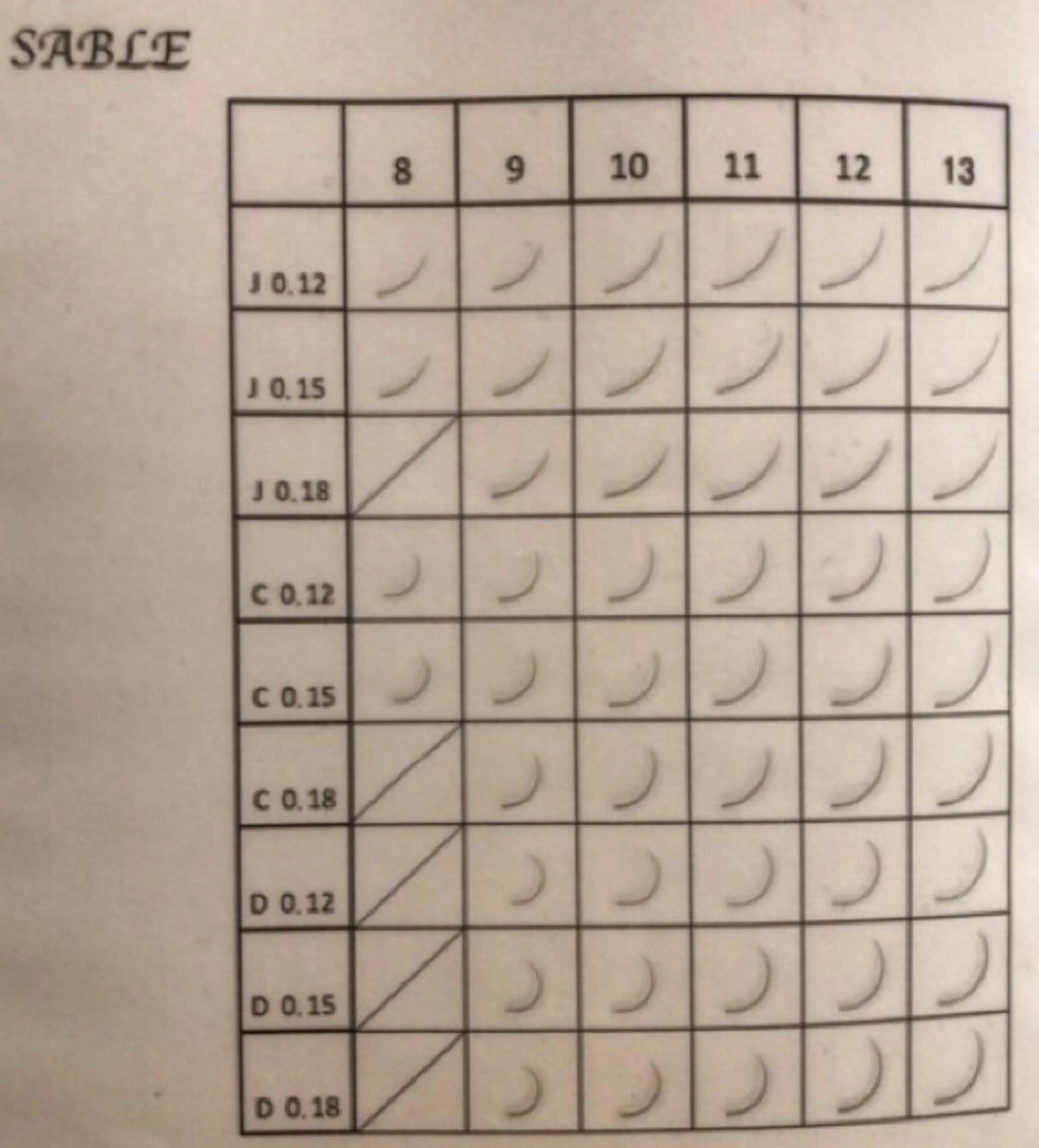 マツエク・マツパ セーブル eight eyelashの眉毛・アイブロウイメージ