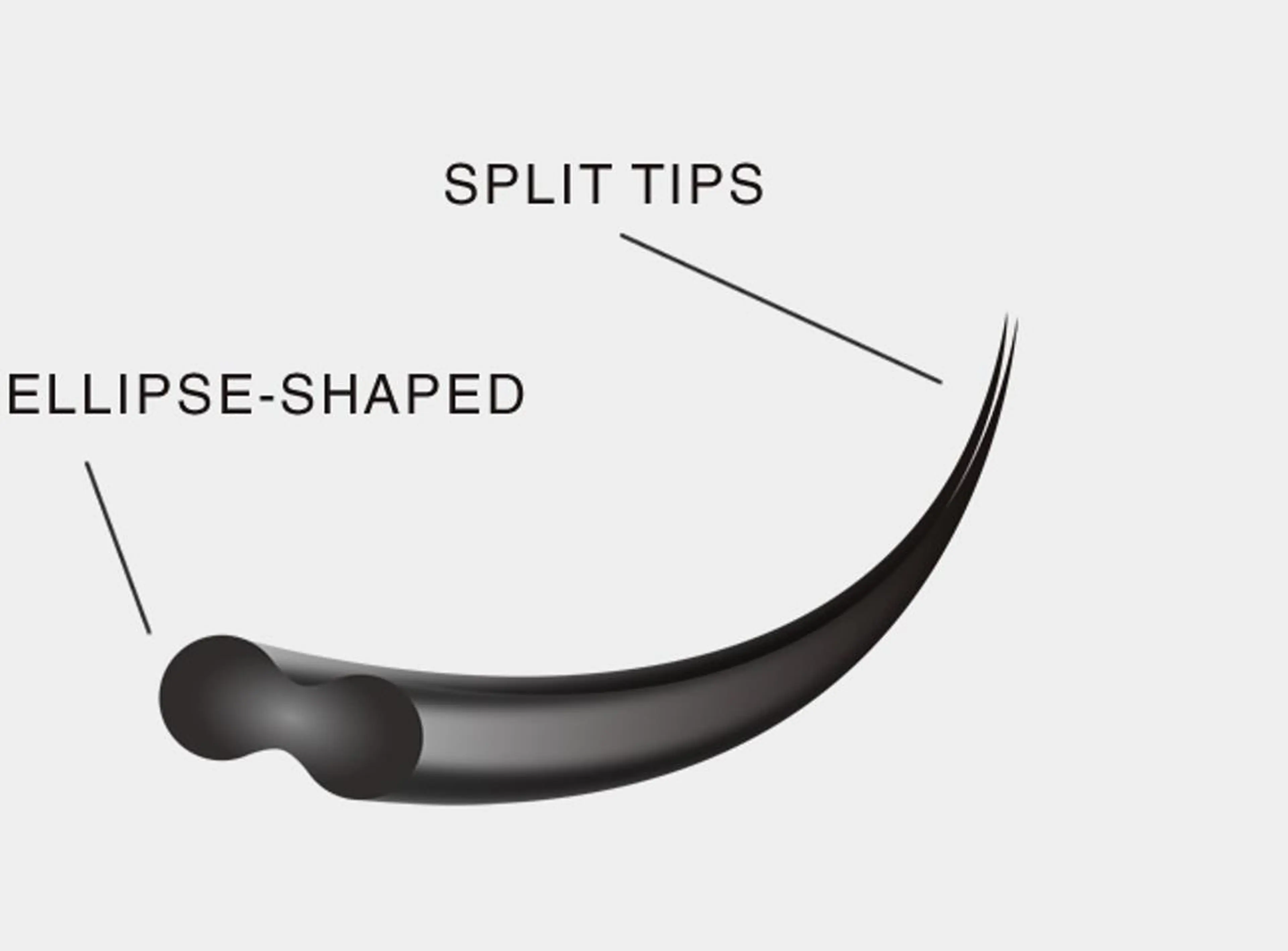 ネイル マツエク・マツパ Dカール フラットラッシュ 長さ出し nashira -ナシラ- 恵比寿のマツエク・マツパデザイン