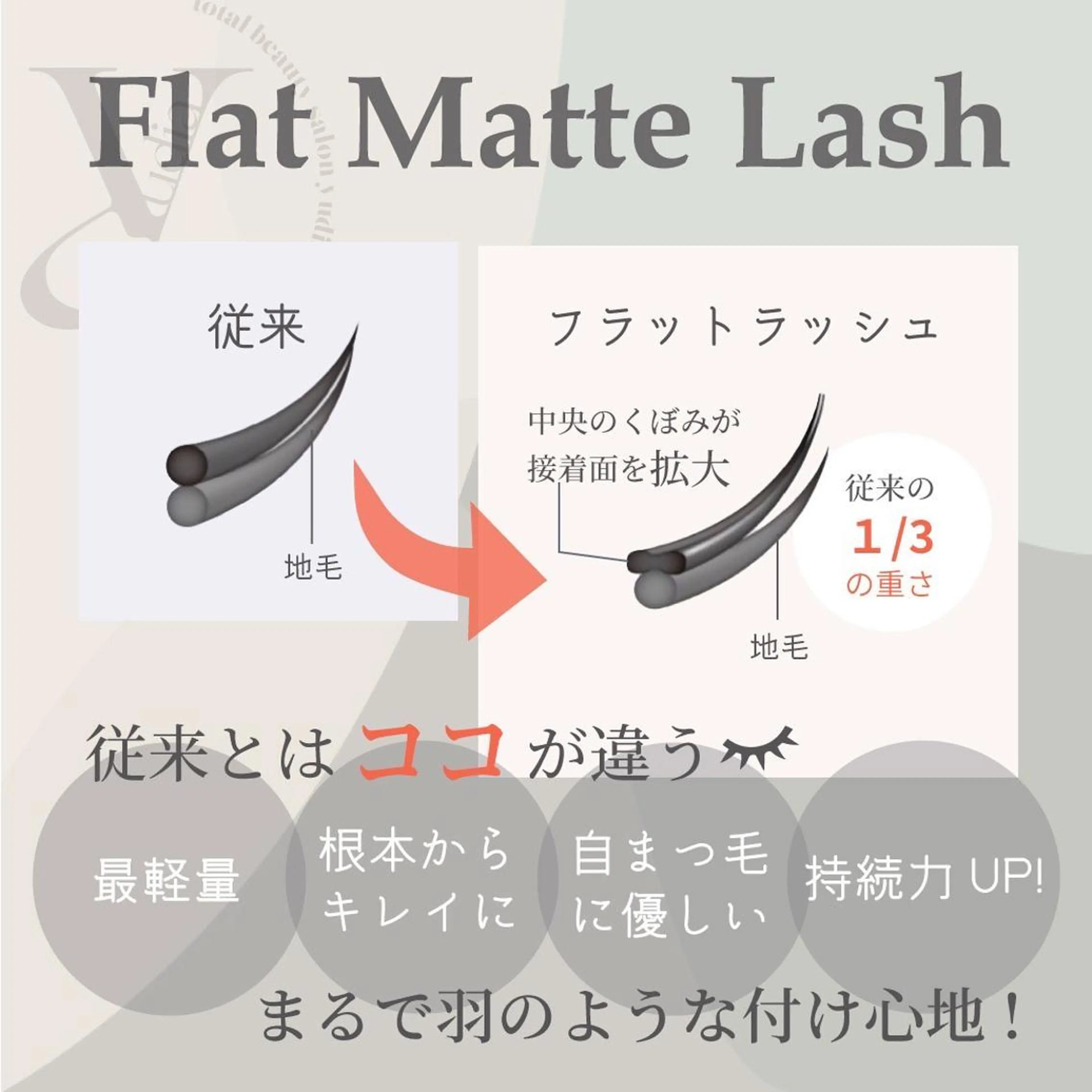 マツエク・マツパ フラットラッシュ 𝐧𝐞𝐨𝐧新宿 ❤️𝐀𝐲𝐚のマツエク・マツパデザイン