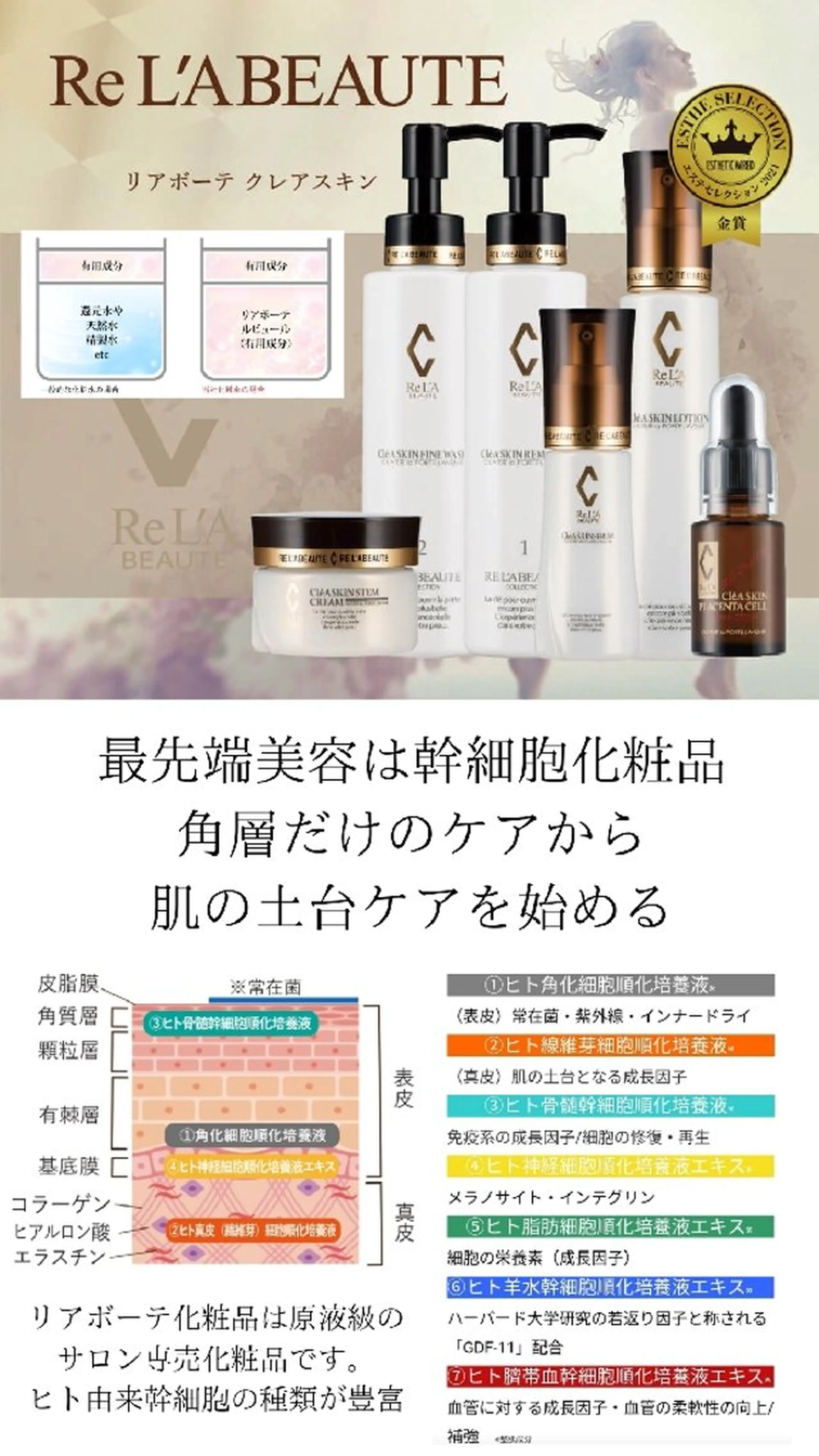 メンズ アイブロウ ユニセックスエステサロンUniclear所属・痩身&フェイシャル Uniclearのエステ・リラクイメージ