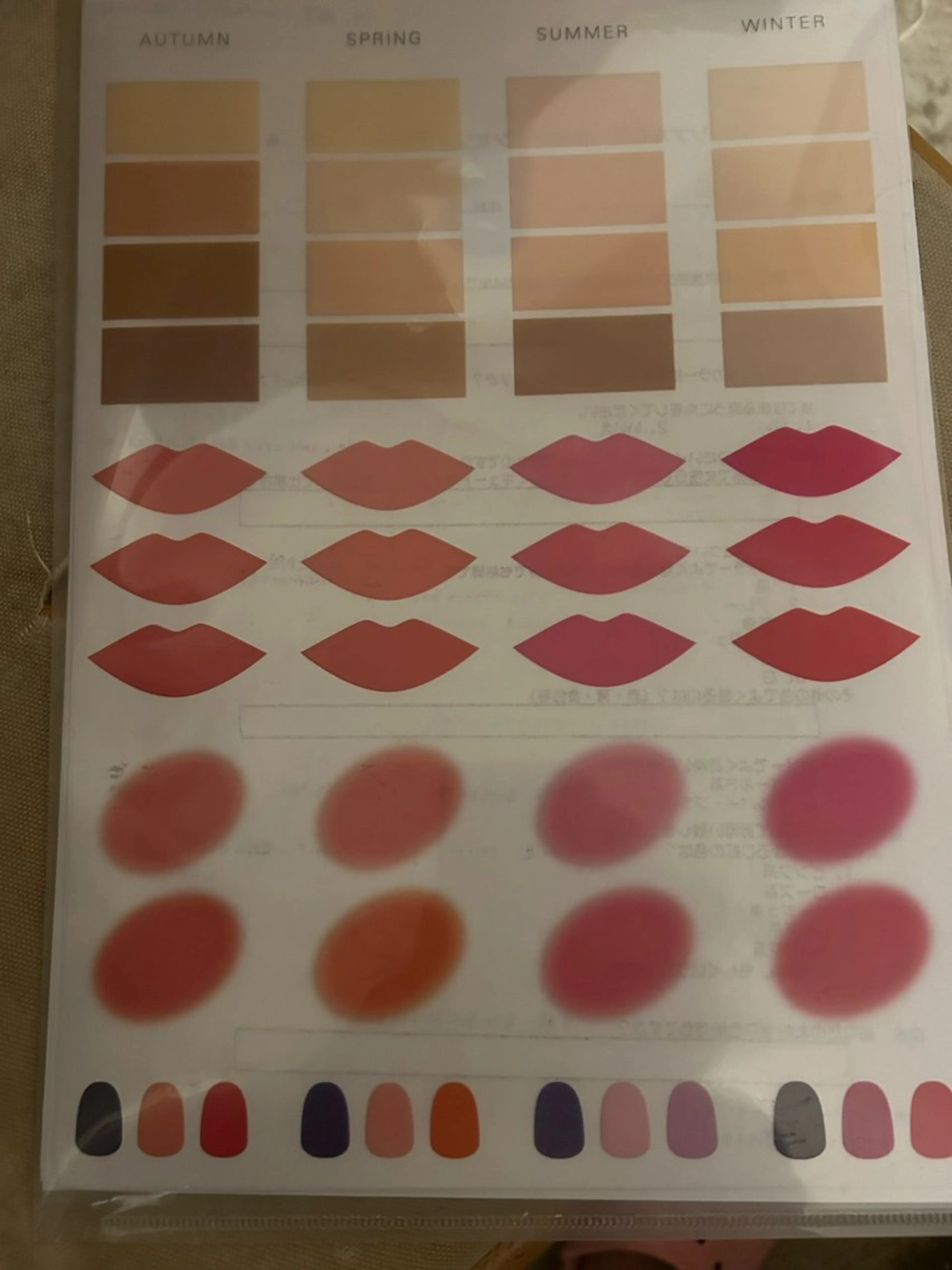 顔タイプに合わせたメイク診断の写真