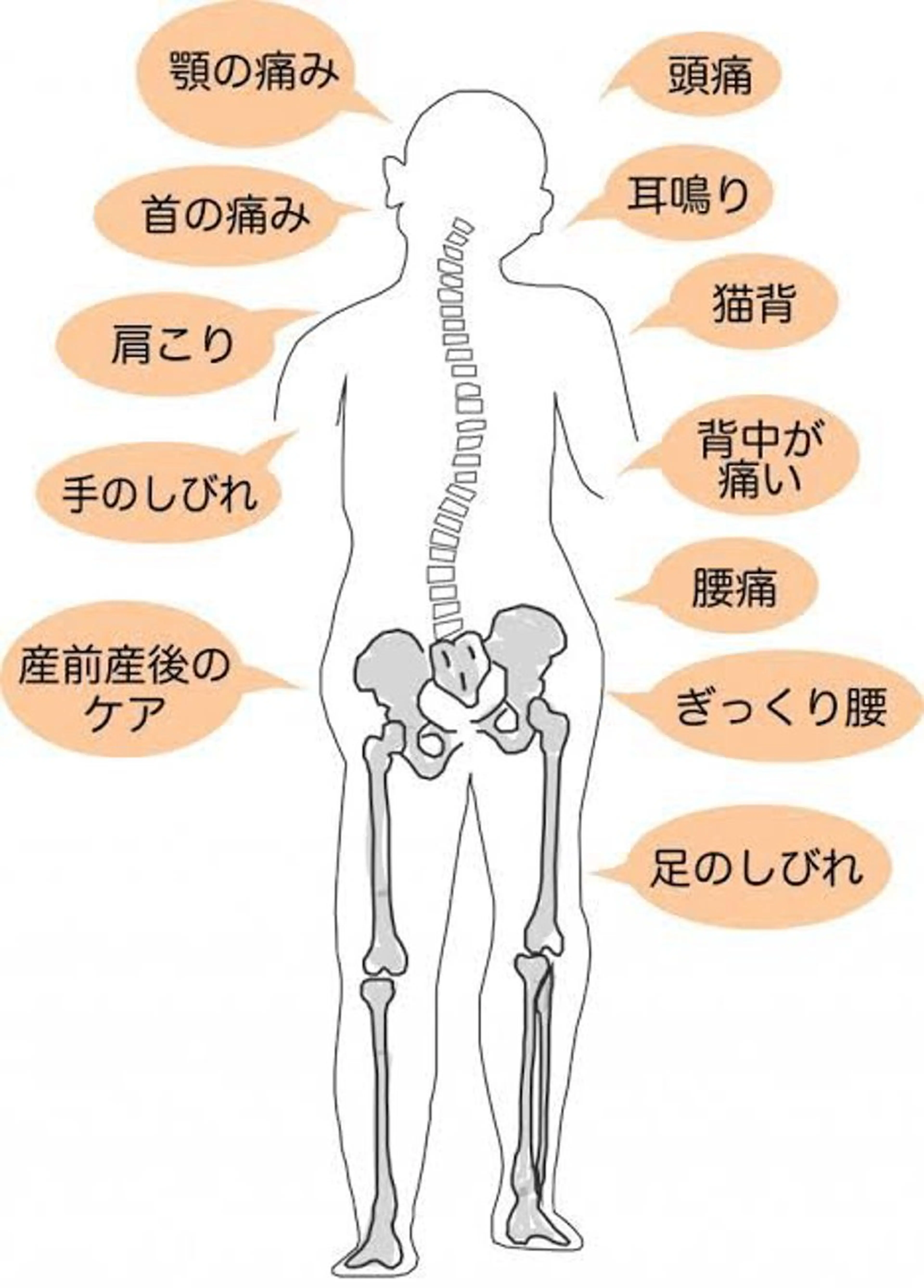 エステ リラク 矢向駅前 接骨院のエステ・リラクイメージ