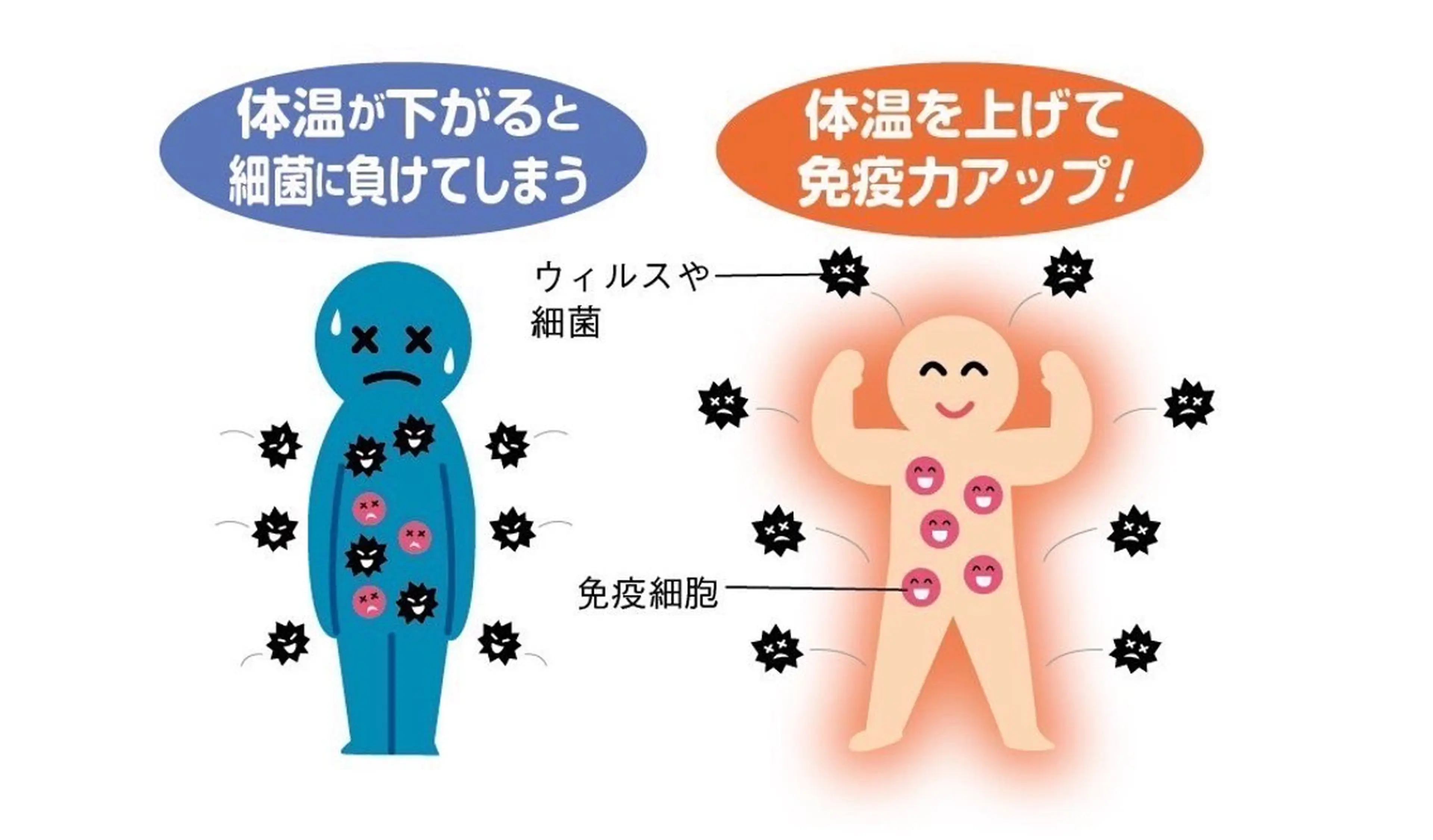 エステ リラク 福澤 奈摘のエステ・リラクイメージ