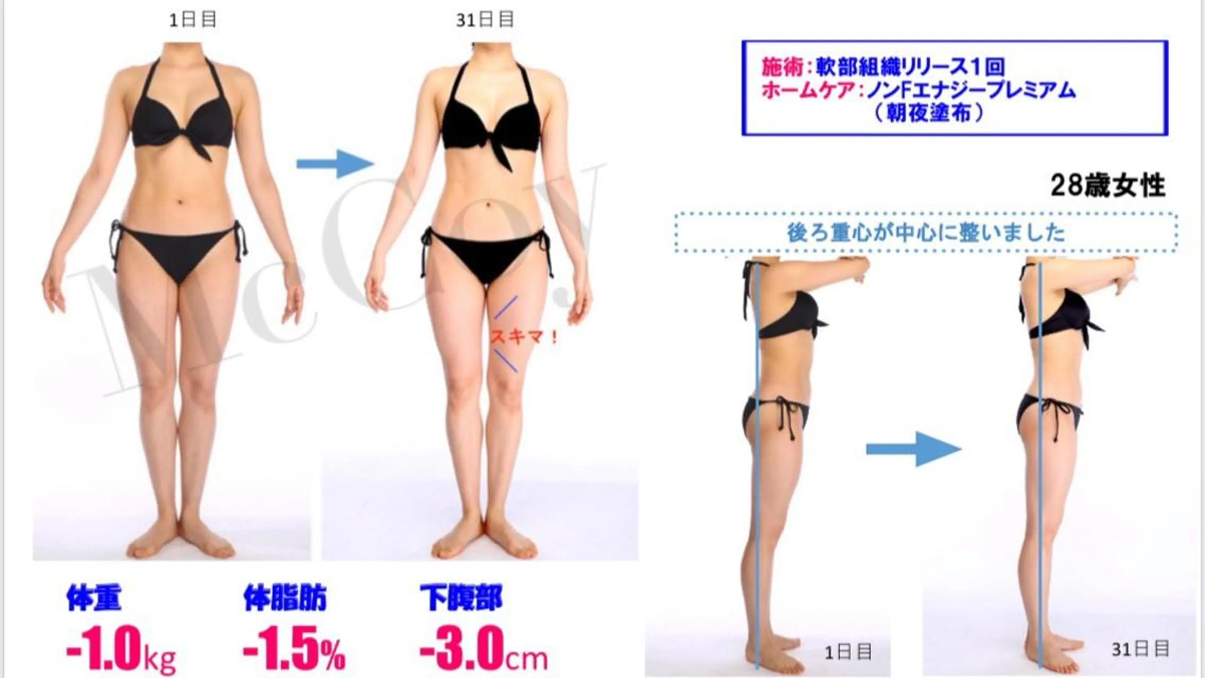 ロイヤル•セラピスト 【Mitani】のエステ・リラクイメージ