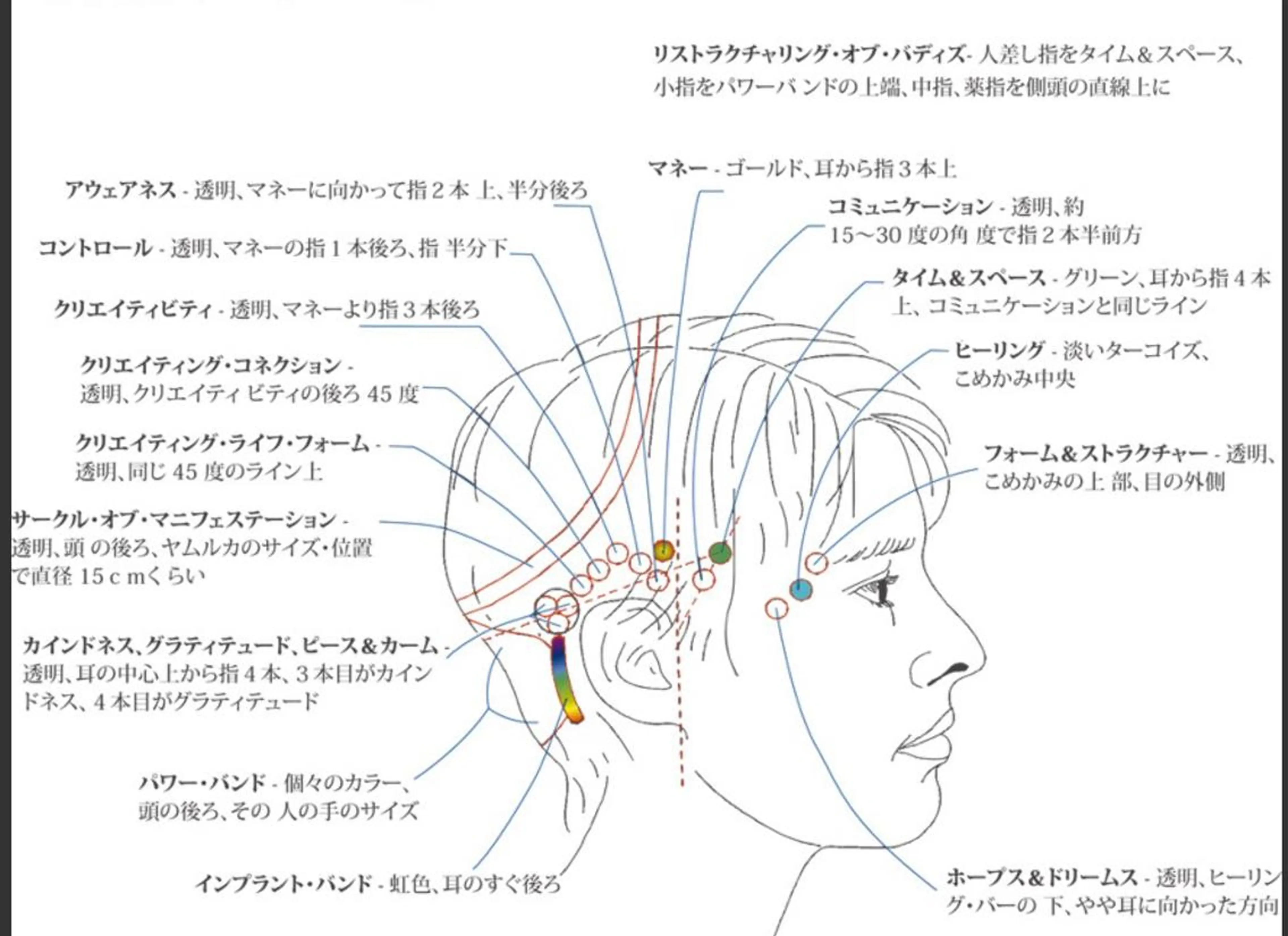 タイ古式マッサージ 専門店Ma Ikkaのエステ・リラクイメージ