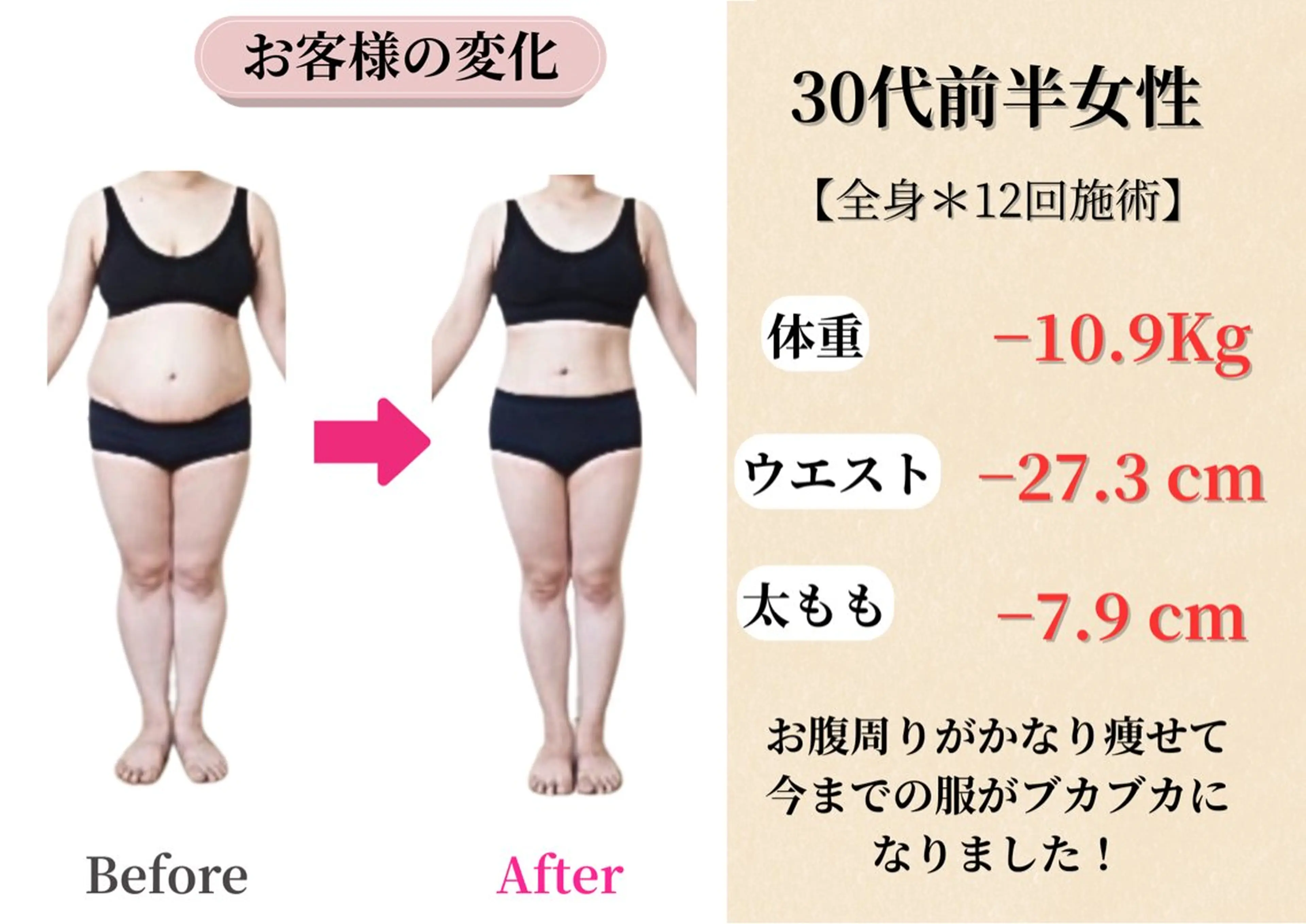 エステ Belle White所属・本格痩身＊肌質改善＊ BelleWhiteのエステ・リラクイメージ