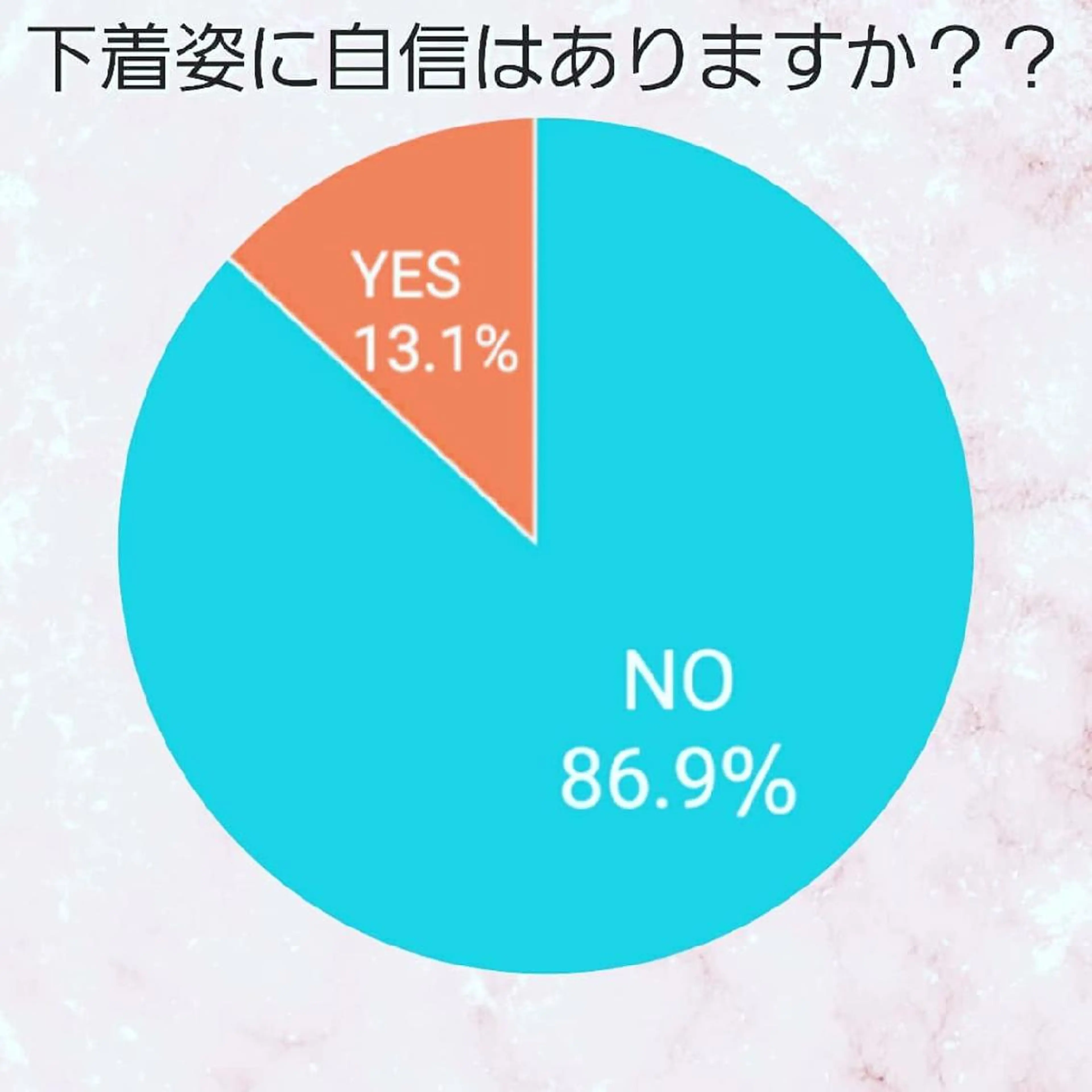 エステ 育乳専門店 Tulipeのエステ・リラクイメージ