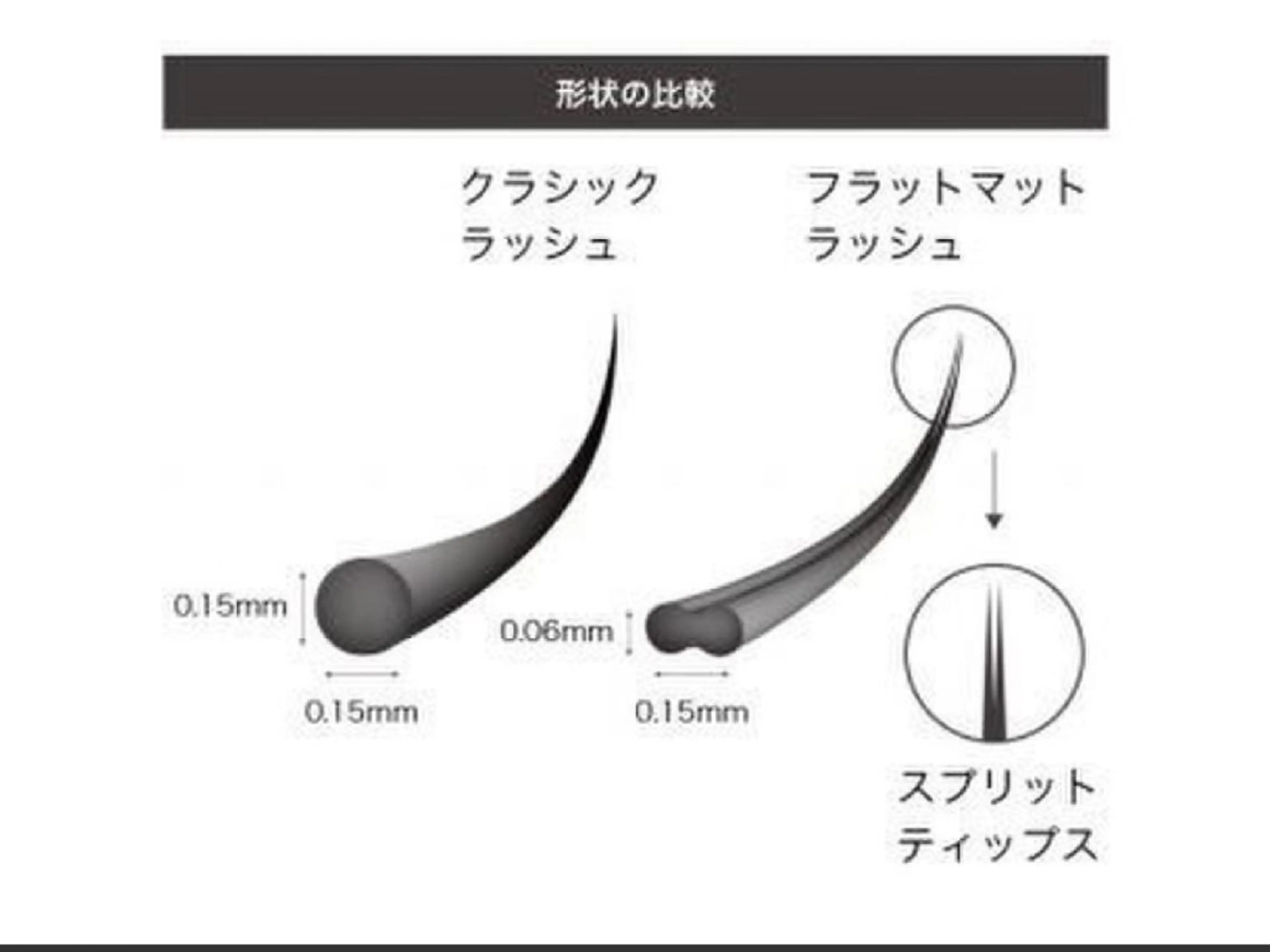 【マツエクつけ放題】フラットマットラッシュの写真