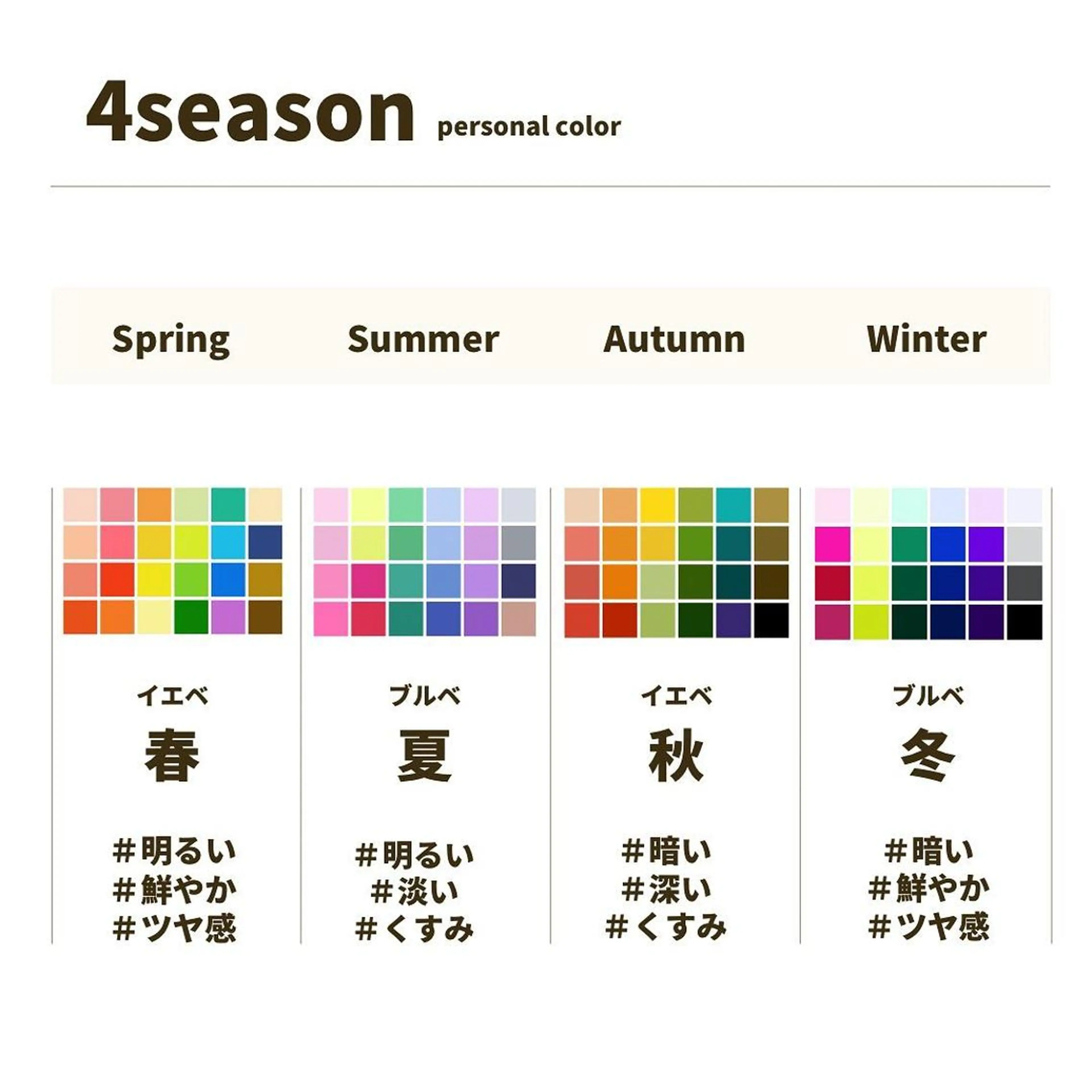 ミディアム カラー パーマ ヘアアレンジ メンズ キッズ ネイル マツエク・マツパ メンズバレイヤージュ メンズブリーチ バレイヤージュ ブリーチ ブルーカラー サロウィン千葉店所属・髪質改善 艶髪🔵ﾌｾﾅｵﾔのヘアスタイル