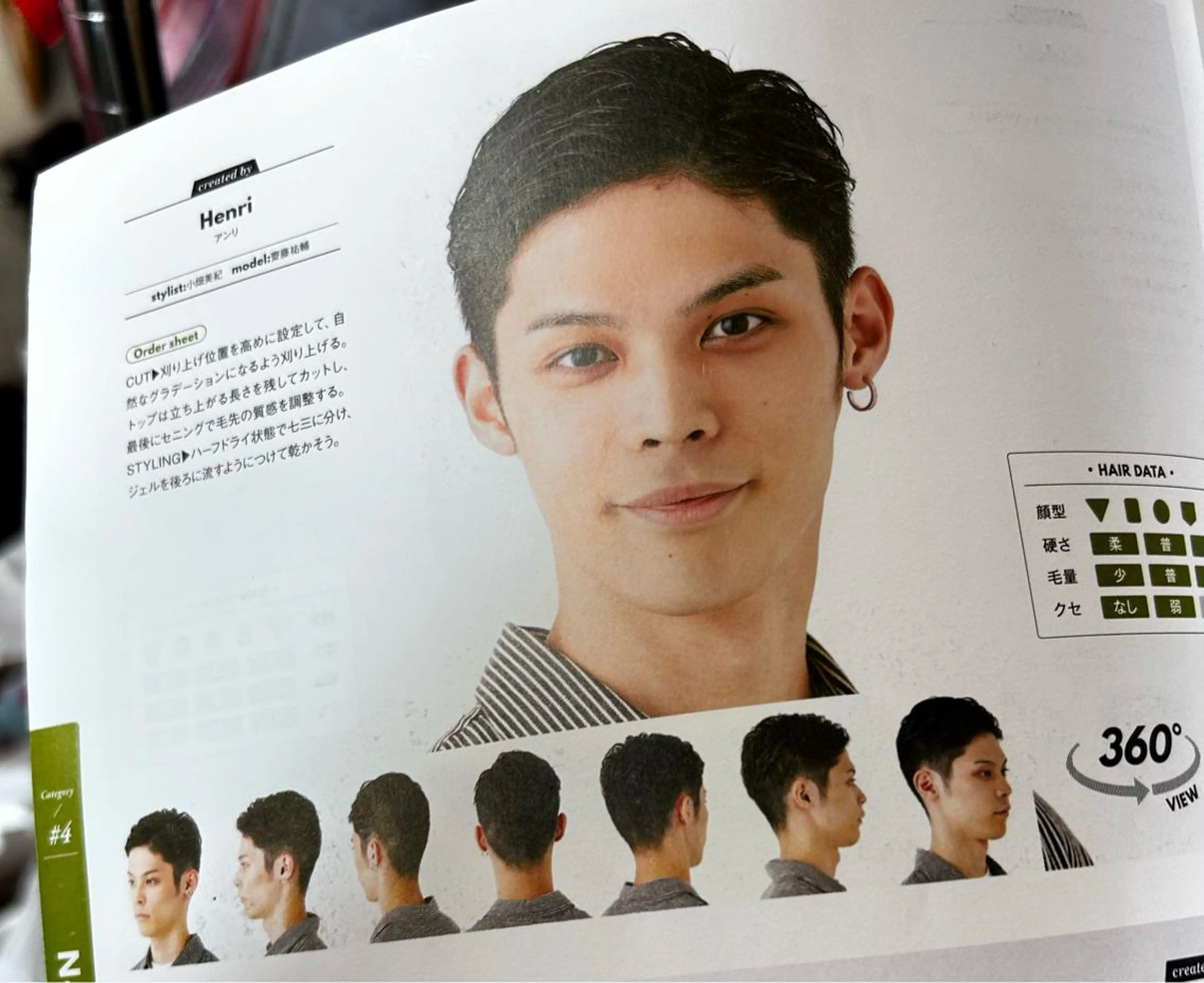 メンズ DUCA所属・田中 実季のヘアスタイル