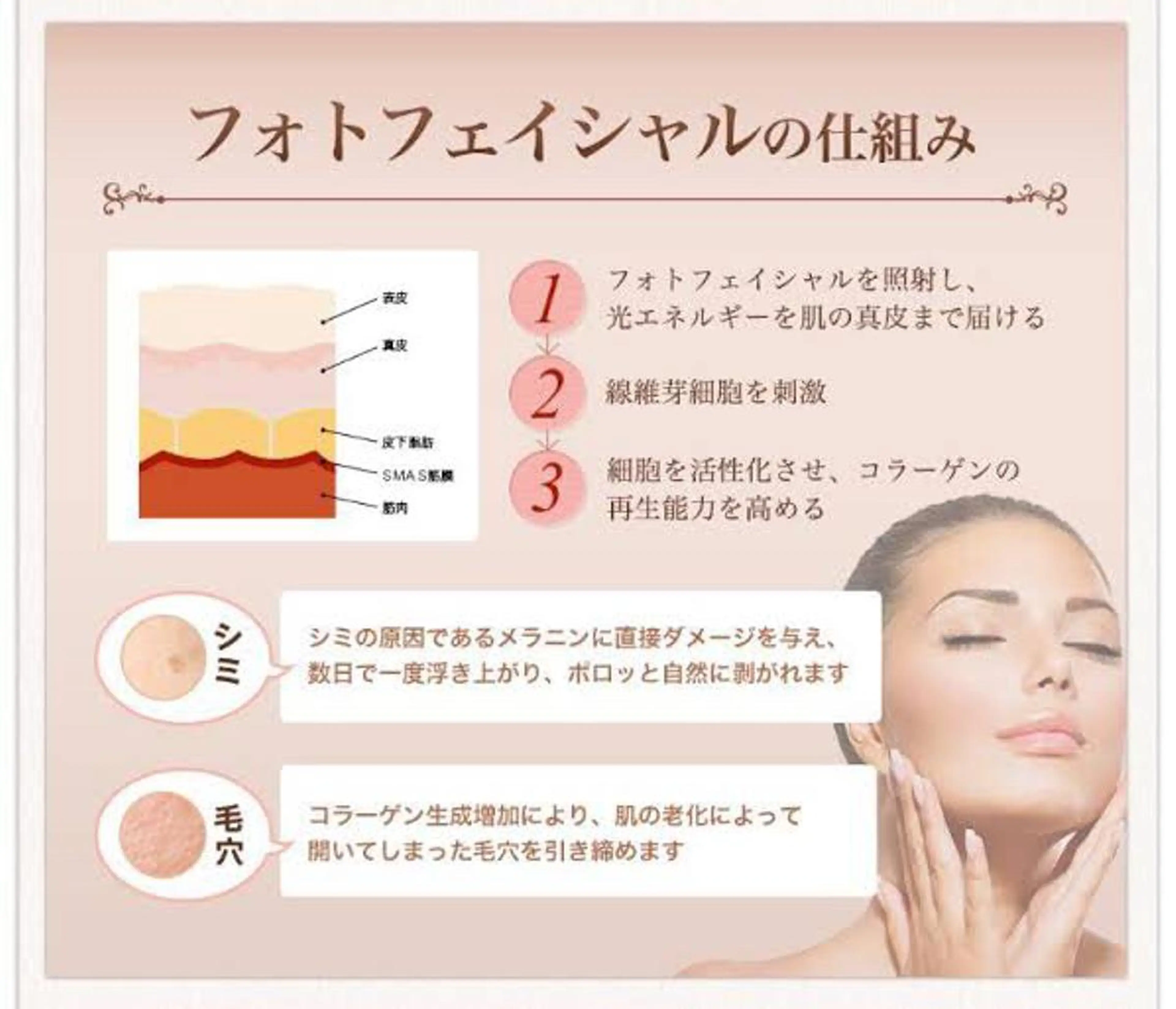 これはヤバイ♡美肌整形レベル✨フォト＋ポレーションの写真