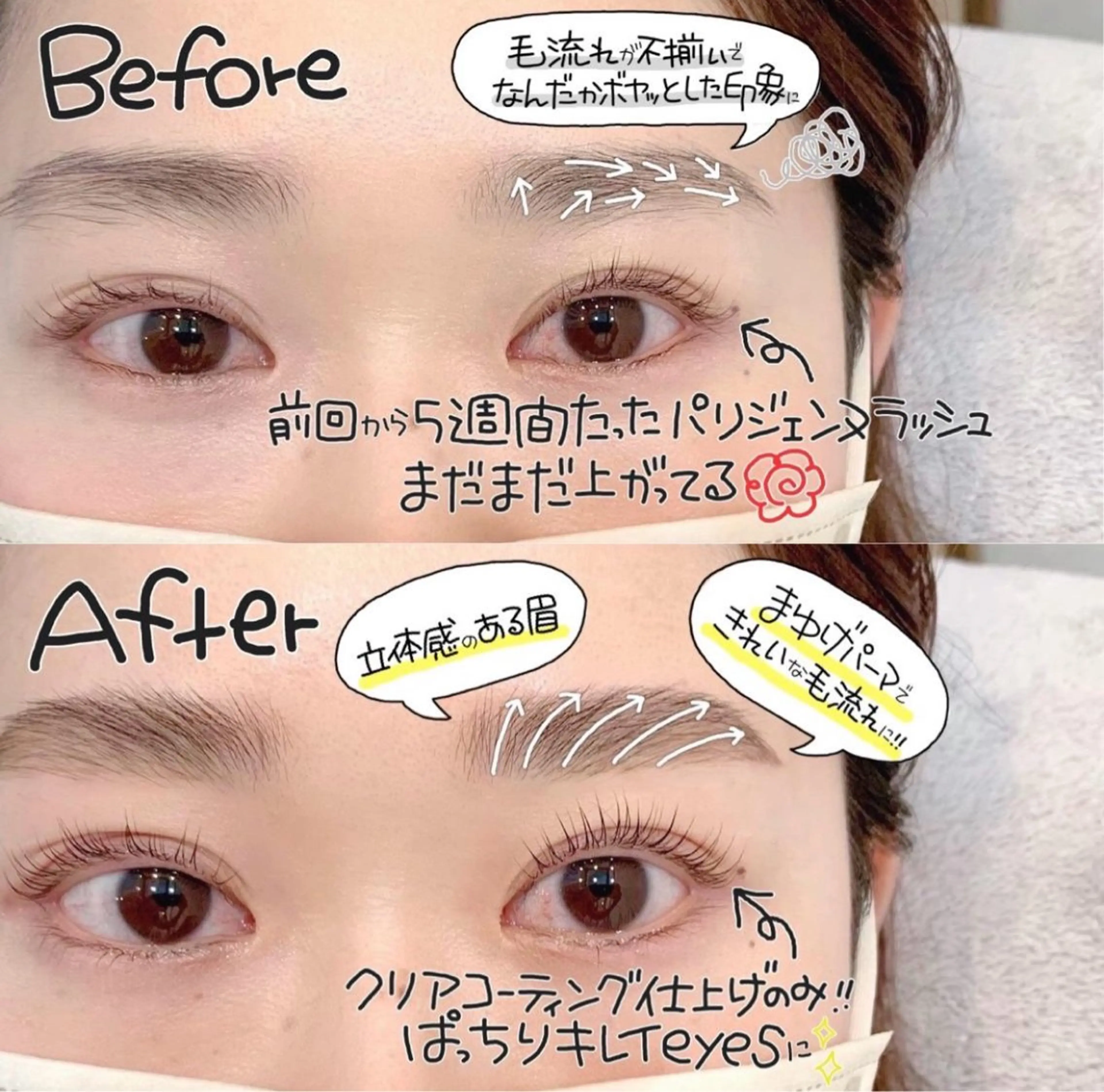 眉毛を自由自在に操れる！【次世代アイブロウ】 ハリウッドブロウリフト！※注意事項のご確認お願いいたします※の写真
