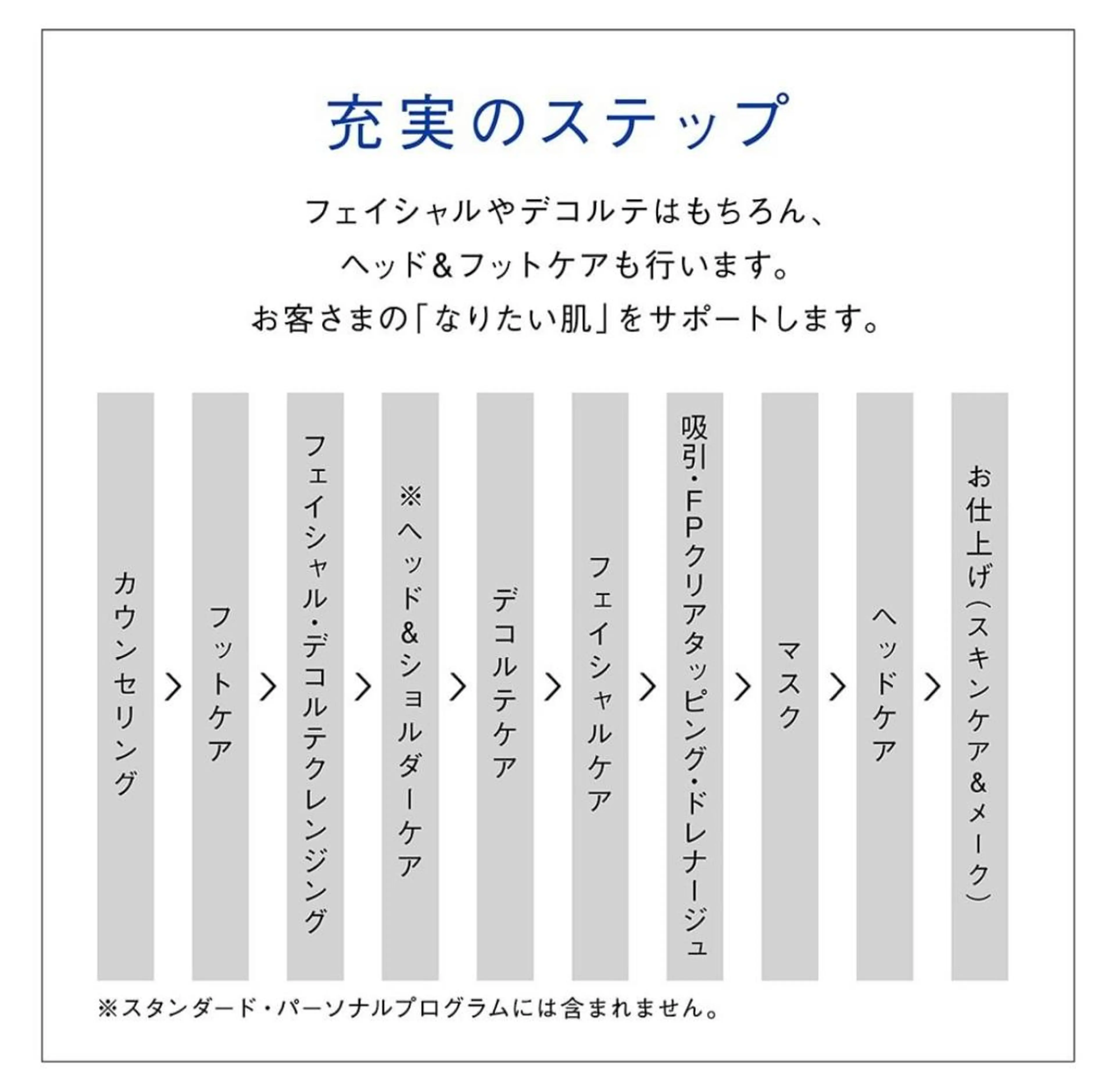 POLA  the beauty　豊田南店所属・POLA 鈴村のエステ・リラクイメージ