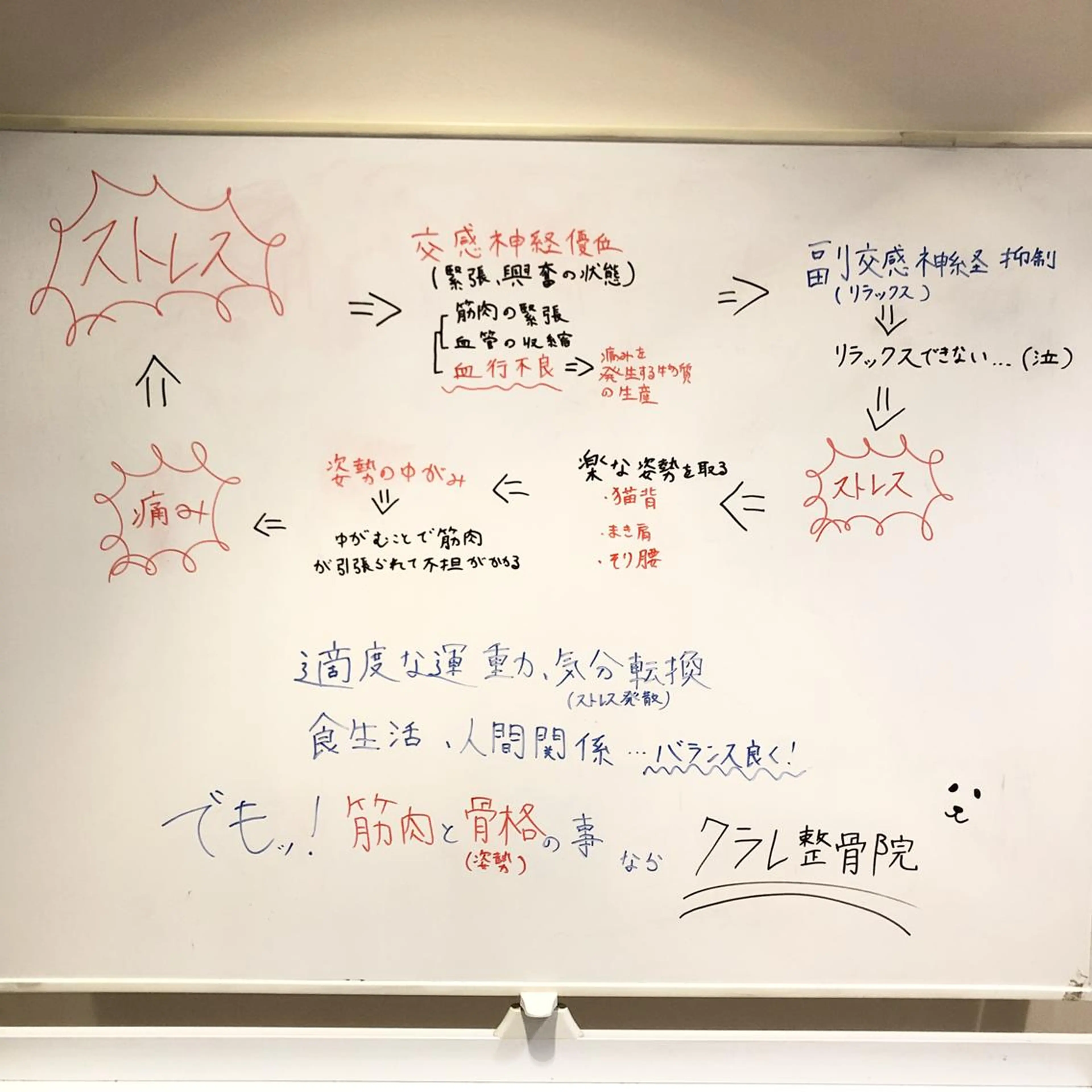 むくみたるみ専門☆ 美容鍼・小顔矯正のエステ・リラクイメージ