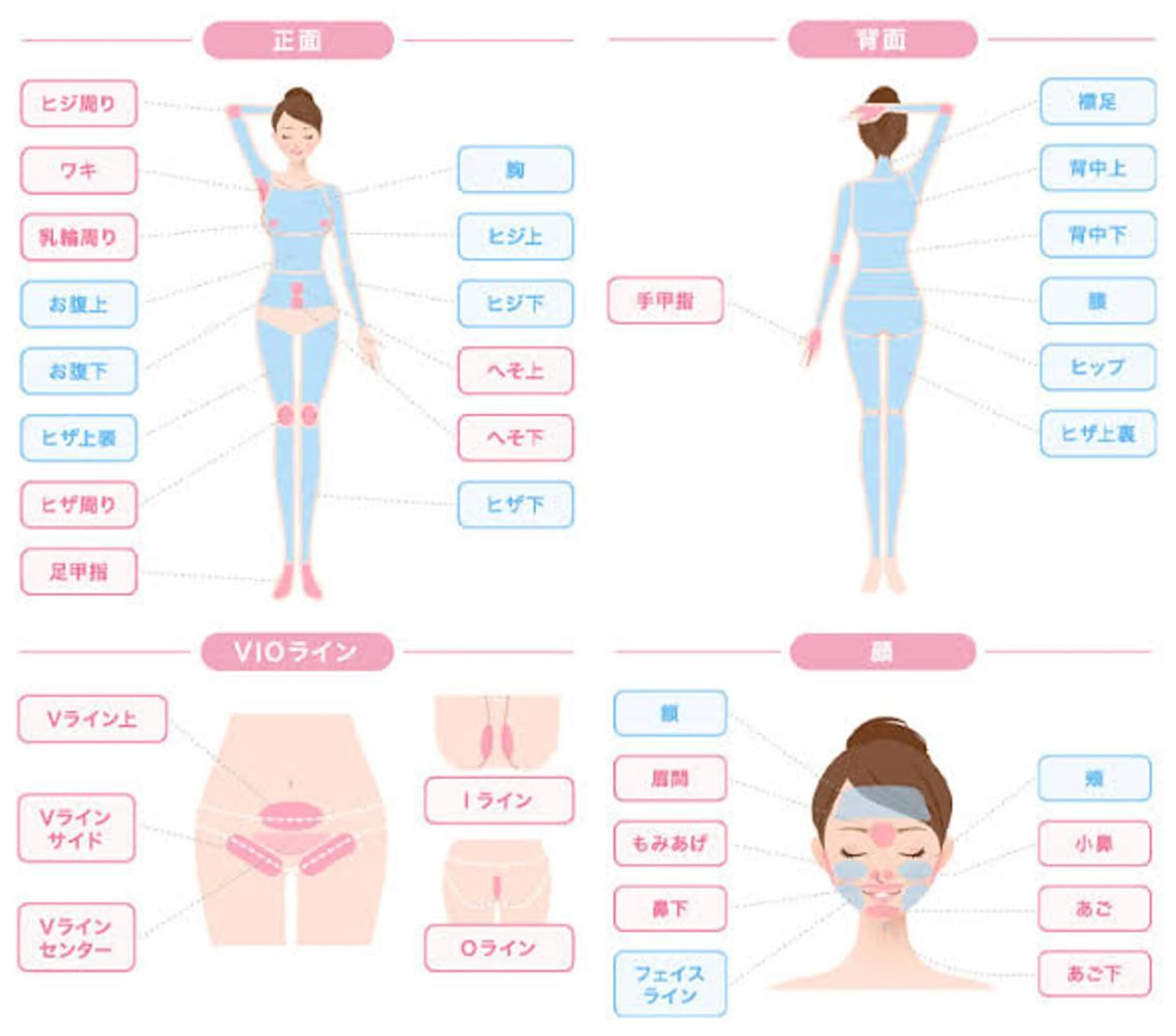 脱毛 RAYVIS梅田店 FUKUのエステ・リラクイメージ