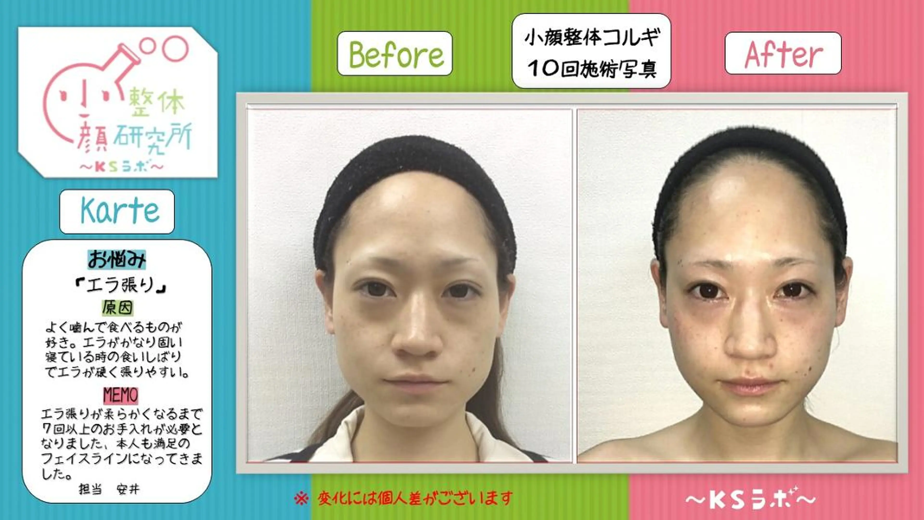 安藤 愛子のエステ・リラクイメージ