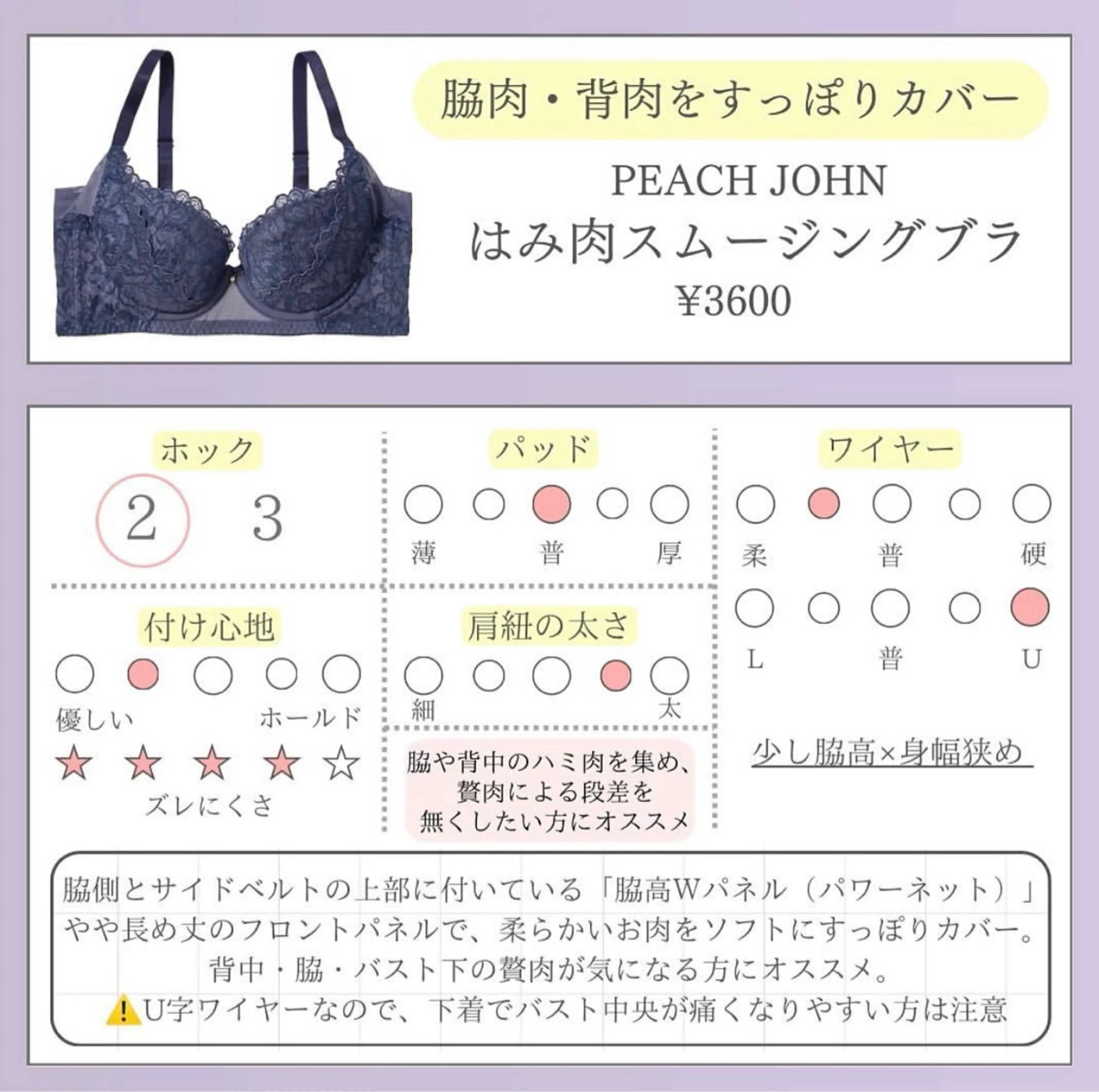 バスト専門Kiana 風のエステ・リラクイメージ