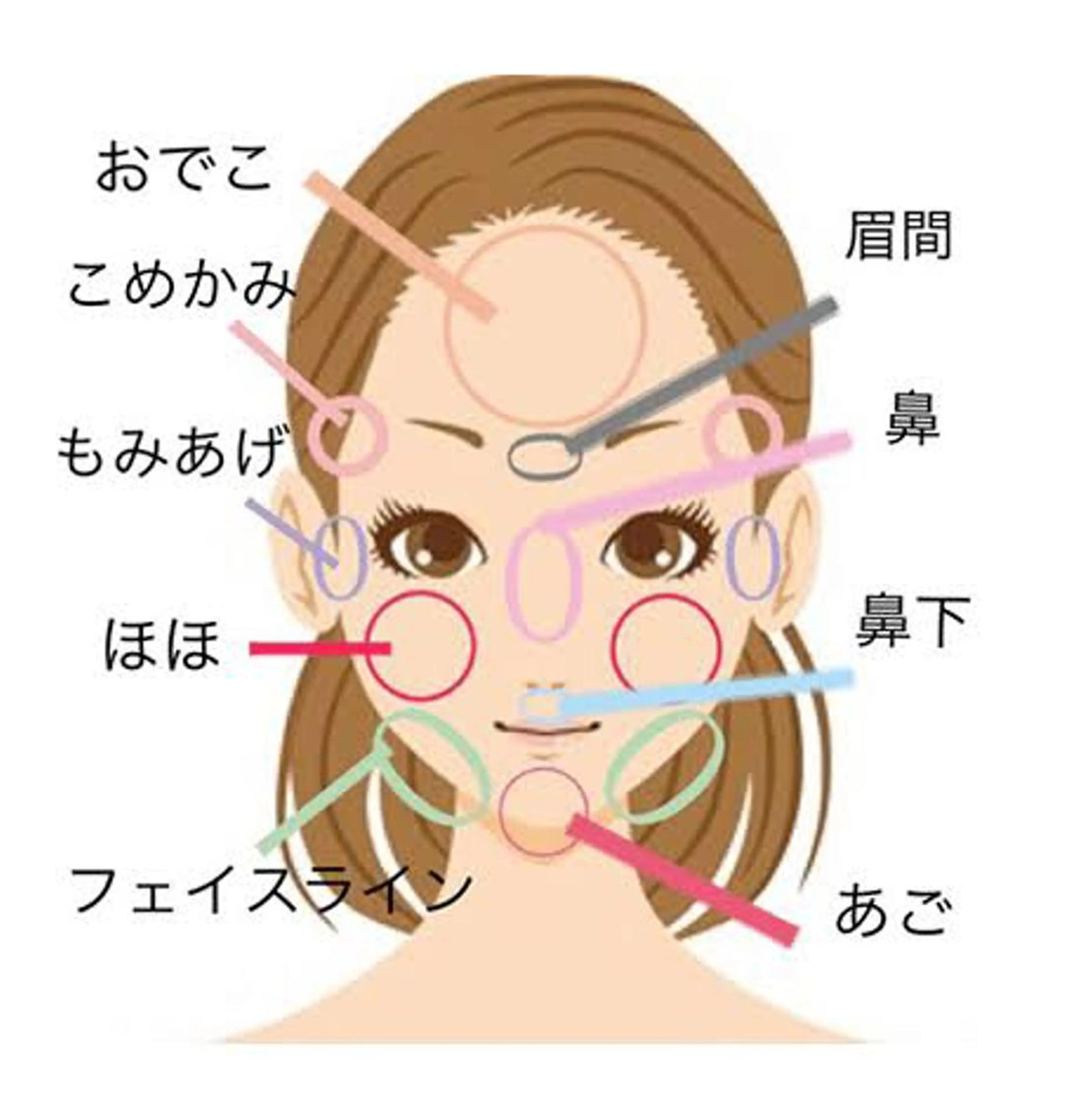 ハーブピーリング🌿 脱毛🧡ヘッドスパのエステ・リラクイメージ