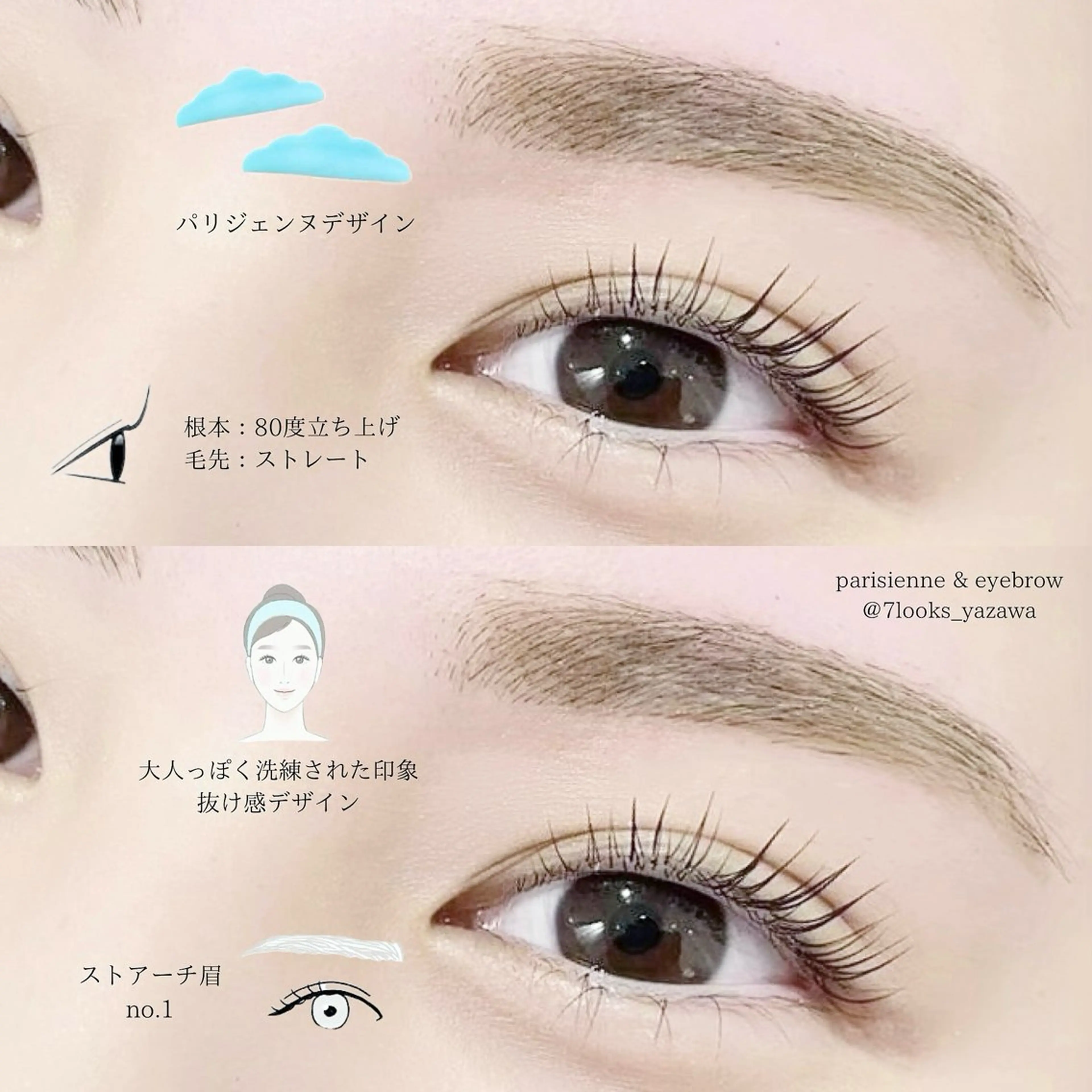 アイブロウ 眉カラー ハリウッドブロウリフト Stella 谷澤のマツエク・マツパデザイン