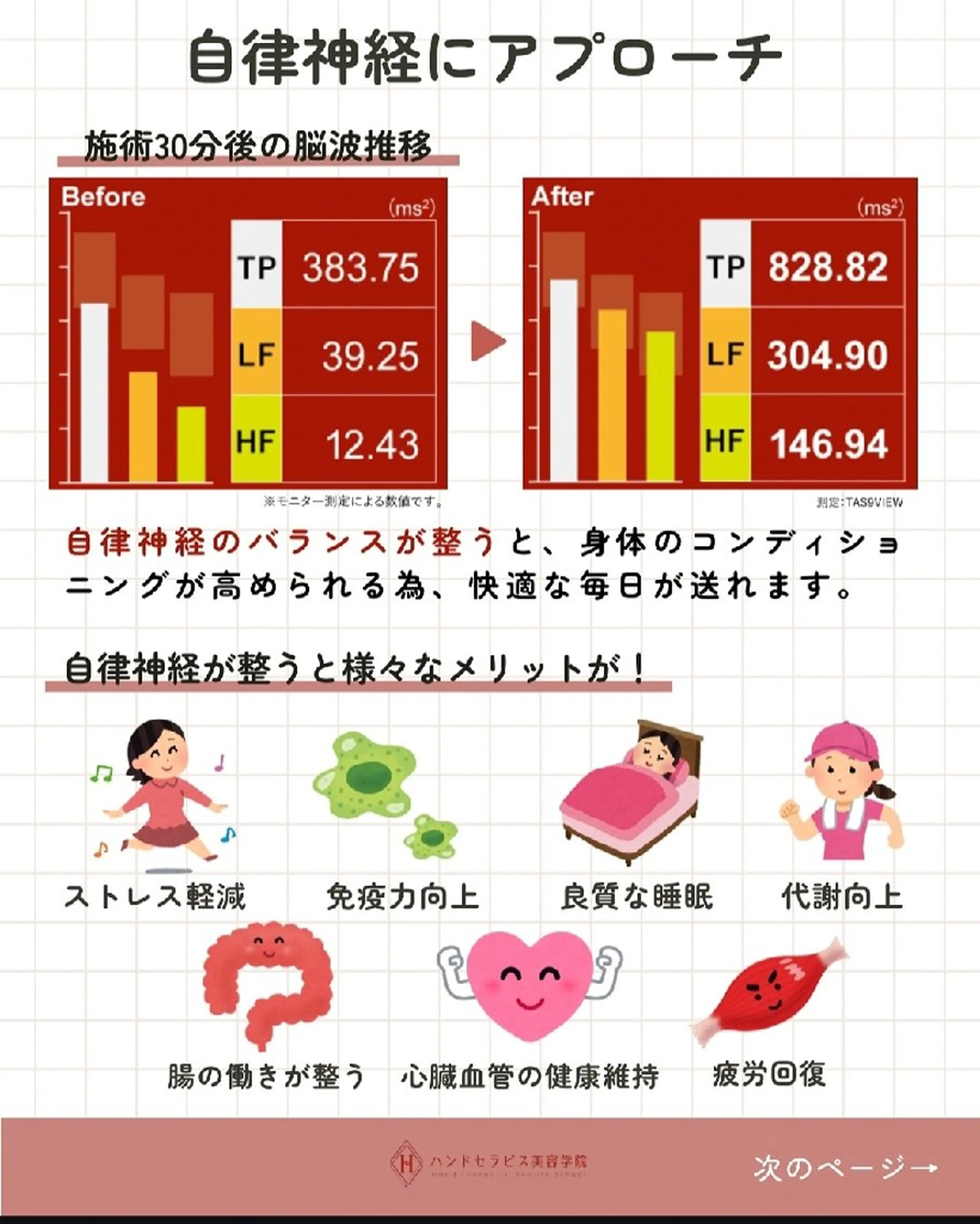 エステ リラク pono_salon所属・pono_ salon のその他イメージ