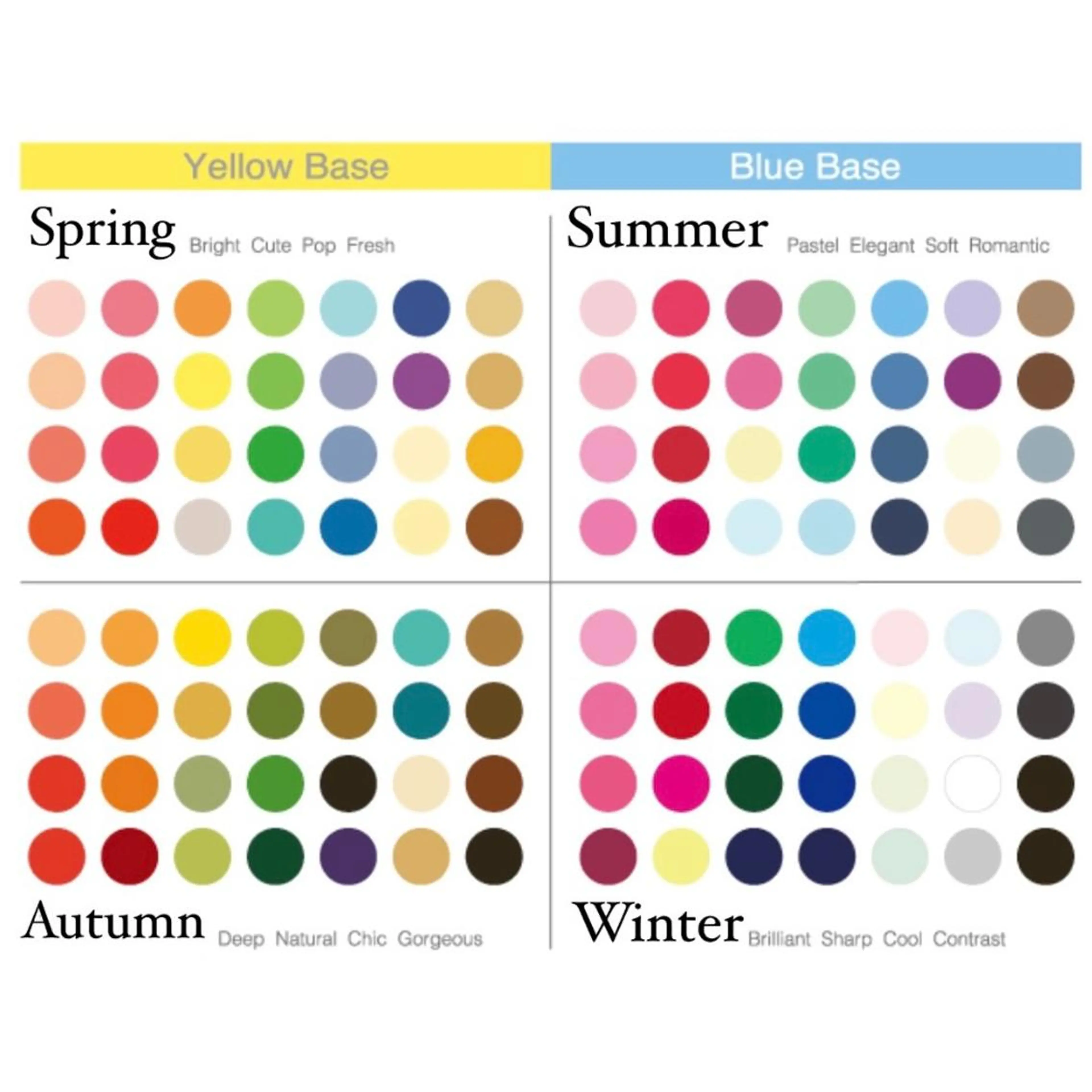 ペアクーポン⭐︎パーソナルカラー診断【ベストカラー診断込】ミニドレープ付の写真