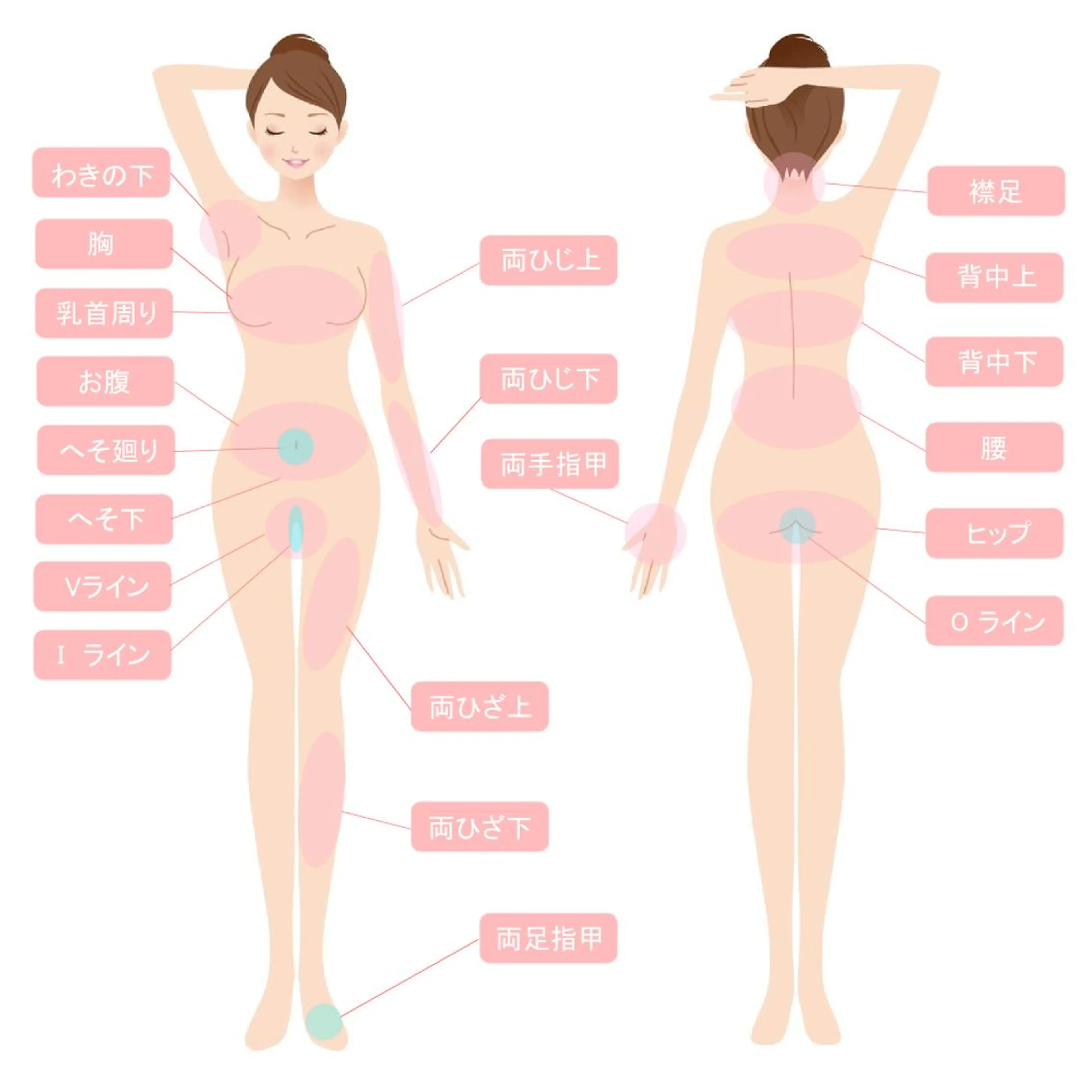 全身から選べる3パーツ☆光脱毛の写真