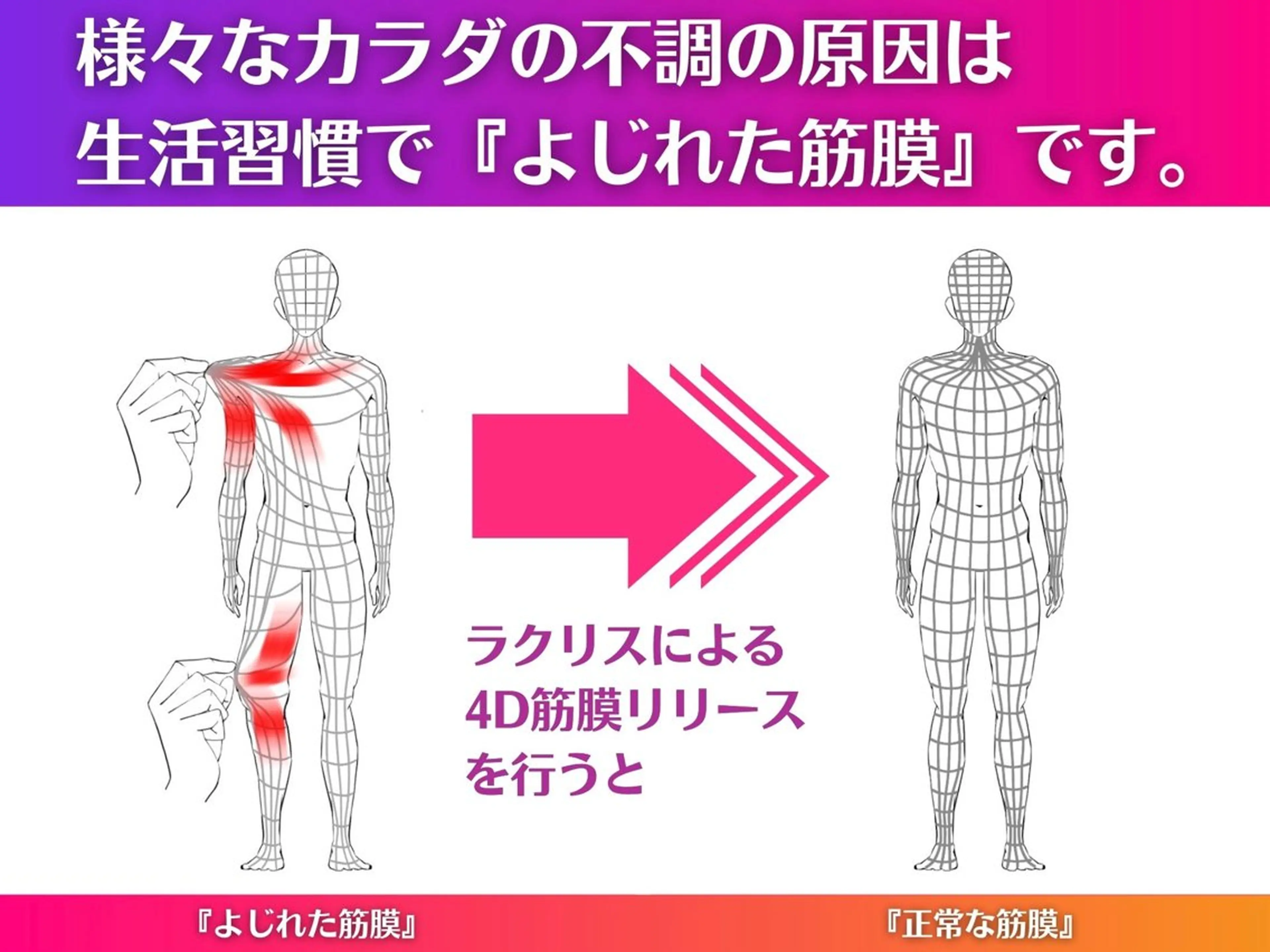 ラクリスfit大阪 NAOKIのエステ・リラクイメージ